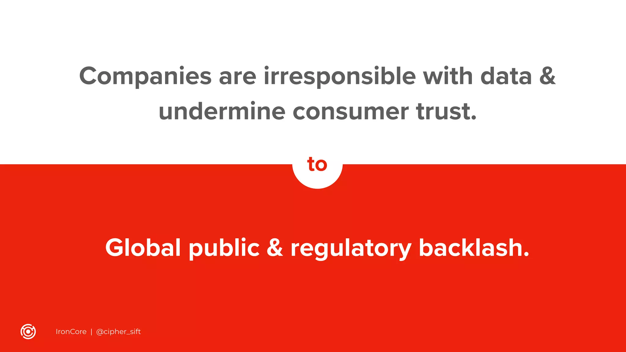 Companies are irresponsible with data &
undermine consumer trust.
Global public & regulatory backlash.
to
IronCore | @cipher_sift
 