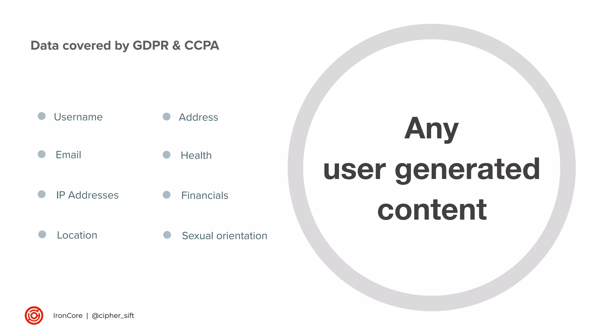 Username
Data covered by GDPR & CCPA
Email
IP Addresses
Location
Address
Health
Financials
Sexual orientation
Any
user generated
content
IronCore | @cipher_sift
 