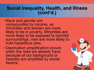 Social Inequality, Health, and Illness
(cont’d.)
•Race and gender are
compounded by income, as
minorities and women are more
likely to be in poverty. Minorities are
more likely to be exposed to harmful
surroundings; men are more likely to
hold hazardous jobs.
•Deprivation amplification occurs
when the risks we already have
because of our background or
heredity are amplified by social
factors.
 