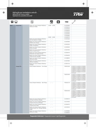 Ford   Cargo 815   Reparo da Caixa Direção Hidráulica -   10/00 - 12/06   22150490S
                   Esferas do Pistão
                                                                          22150491S
                                                                          22150492S
                                                                          22150493S
                                                                          22150494S
                                                                          22150495S
                                                                          22150496S
                                                          10/06 - 12/06   22150497S
                   Reparo da Caixa Direção Hidráulica -      ... - ...    22150536S
                   Guia de Esferas e Fixação
                   Reparo da Caixa Direção Hidráulica -      ... - ...    22150558S
                   Parafuso da Carcaça
                   Reparo da Caixa Direção Hidráulica -      ... - ...    22150535S
                   Pistão Cremalheira
                   Reparo da Caixa Direção Hidráulica -      ... - ...    22150454S
                   Porca e Arruela
                   Reparo da Caixa Direção Hidráulica -      ... - ...    22150765S
                   Porca e Contra Porca
                   Reparo da Caixa Direção Hidráulica -      ... - ...    22150614S
                   Rolamento da Tampa do Eixo
                   Reparo da Caixa Direção Hidráulica -      ... - ...    22150618S
                   Tampa do Eixo Usinada
                   Reparo da Caixa Direção Hidráulica -      ... - ...    22150883S
                   Válvula de Alívio
                   Reparo da Caixa Direção Hidráulica -      ... - ...    22150766S
                   Válvula Limitadora
                   Reparo da Caixa Direção Hidráulica -      ... - ...    22150771S
                   Vedação
       Cargo 915   Caixa Direção Hidráulica - Com Braço      ... - ...    TAS30318S   22150447S   22150454S   22150490S
                                                                                      22150491S   22150492S   22150493S
                                                                                      22150494S   22150495S   22150496S
                                                                                      22150497S   22150535S   22150536S
                                                                                      22150558S   22150614S   22150618S
                                                                                      22150621S   22150765S   22150766S
                                                                                      22150771S   22150883S   22151041S
                                                                                      22151042S

                                                                          TAS30320S   22150447S   22150454S   22150490S
                                                                                      22150491S   22150492S   22150493S
                                                                                      22150494S   22150495S   22150496S
                                                                                      22150497S   22150535S   22150536S
                                                                                      22150558S   22150614S   22150618S
                                                                                      22150621S   22150765S   22150766S
                                                                                      22150771S   22150883S   22151041S
                                                                                      22151042S

                   Caixa Direção Hidráulica - Sem Braço      ... - ...    TAS30317S   22150447S   22150454S   22150490S
                                                                                      22150491S   22150492S   22150493S
                                                                                      22150494S   22150495S   22150496S
                                                                                      22150497S   22150535S   22150536S
                                                                                      22150558S   22150614S   22150618S
                                                                                      22150621S   22150765S   22150766S
                                                                                      22150771S   22150883S   22151041S
                                                                                      22151042S

                                                                          TAS30319S   22150447S   22150454S   22150490S
                                                                                      22150491S   22150492S   22150493S
                                                                                      22150494S   22150495S   22150496S
                                                                                      22150497S   22150535S   22150536S
                                                                                      22150558S   22150614S   22150618S
                                                                                      22150621S   22150765S   22150766S
                                                                                      22150771S   22150883S   22151041S
                                                                                      22151042S

                   Reparo da Caixa Direção Hidráulica -      ... - ...    22150621S
                   Carcaça da Válvula Usinada
                   Reparo da Caixa Direção Hidráulica -      ... - ...    22151042S
                   Conjunto Árvore de Entrada
                   Reparo da Caixa Direção Hidráulica -      ... - ...    22150447S
                   Conjunto Eixo Setor
                   Reparo da Caixa Direção Hidráulica -      ... - ...    22151041S
                   Conjunto Sem Fim, Carcaça Válvula
                   Pistão
                   Reparo da Caixa Direção Hidráulica -      ... - ...    22150490S
                   Esferas do Pistão
                                                                          22150491S
 