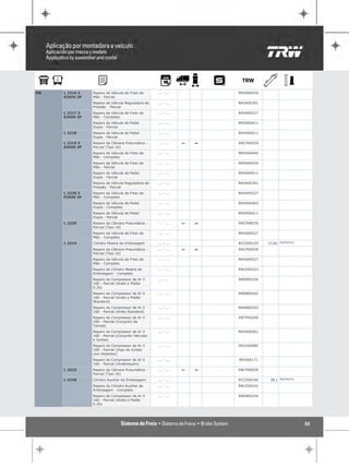 MB   L 2216 3   Reparo da Válvula de Freio de      ... - ...           RRVA00454
     EIXOS 2P   Mão - Parcial
                Reparo da Válvula Reguladora de    ... - ...           RRVA00391
                Pressão - Parcial
     L 2217 3   Reparo da Válvula de Freio de      ... - ...           RRVA00527
     EIXOS 2P   Mão - Completo
                Reparo da Válvula de Pedal         ... - ...           RRVA00411
                Dupla - Parcial
     L 2218     Reparo da Válvula de Pedal         ... - ...           RRVA00411
                Dupla - Parcial
     L 2219 3   Reparo da Câmara Pneumática -      ... - ...   !   1   RRCP00039
     EIXOS 2P   Parcial (Tipo 16)
                Reparo da Válvula de Freio de      ... - ...           RRVA00446
                Mão - Completo
                Reparo da Válvula de Freio de      ... - ...           RRVA00454
                Mão - Parcial
                Reparo da Válvula de Pedal         ... - ...           RRVA00411
                Dupla - Parcial
                Reparo da Válvula Reguladora de    ... - ...           RRVA00391
                Pressão - Parcial
     L 2220 3   Reparo da Válvula de Freio de      ... - ...           RRVA00527
     EIXOS 2P   Mão - Completo
                Reparo da Válvula de Pedal         ... - ...           RRVA00403
                Dupla - Completo
                Reparo da Válvula de Pedal         ... - ...           RRVA00411
                Dupla - Parcial
     L 2225     Reparo da Câmara Pneumática -      ... - ...   !   1   RRCP00039
                Parcial (Tipo 16)
                Reparo da Válvula de Freio de      ... - ...           RRVA00527
                Mão - Completo
     L 2314     Cilindro Mestre de Embreagem       ... - ...           RCCE00335   23,81   RRCE00323

                Reparo da Câmara Pneumática -      ... - ...   !   1   RRCP00039
                Parcial (Tipo 16)
                Reparo da Válvula de Freio de      ... - ...           RRVA00527
                Mão - Completo
                Reparo do Cilindro Mestre de       ... - ...           RRCE00323
                Embreagem - Completo
                Reparo do Compressor de Ar V       ... - ...           RREB00254
                160 - Parcial (Anéis e Pistão
                0.20)
                Reparo do Compressor de Ar V       ... - ...           RREB00262
                160 - Parcial (Anéis e Pistão
                Standard)
                Reparo do Compressor de Ar V       ... - ...           RRAN00202
                160 - Parcial (Anéis Standard)
                Reparo do Compressor de Ar V       ... - ...           RRTP00209
                160 - Parcial (Conjunto da
                Tampa)
                Reparo do Compressor de Ar V       ... - ...           RRVA00561
                160 - Parcial (Conjunto Válvulas
                e Juntas)
                Reparo do Compressor de Ar V       ... - ...           RRJU00089
                160 - Parcial (Jogo de Juntas
                com Retentor)
                Reparo do Compressor de Ar V       ... - ...           RPVI00171
                160 - Parcial (Virabrequim)
     L 2315     Reparo da Câmara Pneumática -      ... - ...   !   1   RRCP00039
                Parcial (Tipo 16)
     L 2318     Cilindro Auxiliar de Embreagem     ... - ...           RCCE00246    38,1   RRCE00242

                Reparo do Cilindro Auxiliar de     ... - ...           RRCE00242
                Embreagem - Completo
                Reparo do Compressor de Ar V       ... - ...           RREB00254
                160 - Parcial (Anéis e Pistão
                0.20)




                                                                                                       55
 