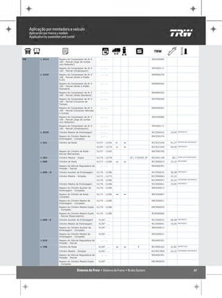 MB   L 2414      Reparo do Compressor de Ar V          ... - ...                              RRJU00089
                 160 - Parcial (Jogo de Juntas
                 com Retentor)
                 Reparo do Compressor de Ar V          ... - ...                              RPVI00171
                 160 - Parcial (Virabrequim)
     L 2425      Reparo do Compressor de Ar V          ... - ...                              RREB00254
                 160 - Parcial (Anéis e Pistão
                 0.20)
                 Reparo do Compressor de Ar V          ... - ...                              RREB00262
                 160 - Parcial (Anéis e Pistão
                 Standard)
                 Reparo do Compressor de Ar V          ... - ...                              RRAN00202
                 160 - Parcial (Anéis Standard)
                 Reparo do Compressor de Ar V          ... - ...                              RRTP00209
                 160 - Parcial (Conjunto da
                 Tampa)
                 Reparo do Compressor de Ar V          ... - ...                              RRVA00561
                 160 - Parcial (Conjunto Válvulas
                 e Juntas)
                 Reparo do Compressor de Ar V          ... - ...                              RRJU00089
                 160 - Parcial (Jogo de Juntas
                 com Retentor)
                 Reparo do Compressor de Ar V          ... - ...                              RPVI00171
                 160 - Parcial (Virabrequim)
     L 2629      Cilindro Mestre de Embreagem          ... - ...                              RCCE00432   19,05   RRCE00374

                 Reparo do Cilindro Mestre de          ... - ...                              RRCE00374
                 Embreagem - Completo
                                                                                                                  RRCR00760 RRCR56424
     L 321       Cilindro de Roda                   01/57 - 12/65   !   1                     RCCR23228   41,27
                                                                                                                  RRCR56432
                                                    01/65 - 12/70   "   1                     RCCR23244   44,45

                 Reparo do Cilindro de Roda -       01/57 - 12/65                             RRCR00760
                 Parcial (Borrachas)
     L 362       Cilindro Mestre - Duplo            01/70 - 12/78           2P / 3 EIXOS 2P   RCCD01140    38,1   RCRS12579 RRCD50921

                                                                                                                  RRCR56807
     L 608       Cilindro de Roda                   01/72 - 12/86   1   1                     RCCR00023   22,22

                 Reparo da Válvula Reguladora de       ... - ...                              RRVA00391
                 Pressão - Parcial
     L 608 - D   Cilindro Auxiliar de Embreagem     01/76 - 12/86                             RCCE00033   28,58   RRCE00013

                 Cilindro Mestre - Simples          01/72 - 12/75                             RCCM00063   22,22
                                                    01/76 - 12/86                             RCCM00047   22,22   RCRS00082 RRCM00035

                 Cilindro Mestre de Embreagem       01/76 - 12/86                             RCCE00041   19,05   RRCE00021

                 Reparo do Cilindro Auxiliar de     01/76 - 12/86                             RRCE00013
                 Embreagem - Completo
                 Reparo do Cilindro de Roda -       01/72 - 12/86   1   1                     RRCR56807
                 Completo
                 Reparo do Cilindro Mestre de       01/76 - 12/86                             RRCE00021
                 Embreagem - Completo
                 Reparo do Cilindro Mestre Duplo    01/76 - 12/86                             RRCM00035
                 - Completo
                 Reparo do Cilindro Mestre Duplo    01/76 - 12/86                             RCRS00082
                 - Parcial (Reservatório)
     L 608 - E   Cilindro Auxiliar de Embreagem      01/87 - ...                              RCCE00033   28,58   RRCE00013

                 Cilindro Mestre de Embreagem        01/87 - ...                              RCCE00041   19,05   RRCE00021

                 Reparo do Cilindro Auxiliar de      01/87 - ...                              RRCE00013
                 Embreagem - Completo
                 Reparo do Cilindro Mestre de        01/87 - ...                              RRCE00021
                 Embreagem - Completo
     L 610       Reparo da Válvula Reguladora de       ... - ...                              RRVA00391
                 Pressão - Parcial
                                                                                                                  RRCR57226
     L 708       Cilindro de Roda                    01/87 - ...    1   1         E           RCCR00163   23,81

                 Cilindro Mestre - Simples           01/87 - ...                              RCCM27859   22,22   RCRS00066 RRCM00035

                 Reparo da Válvula Reguladora de       ... - ...                              RRVA00391
                 Pressão - Parcial
                 Reparo do Cilindro Mestre Duplo     01/87 - ...                              RRCM00035
                 - Completo


                                                                                                                                  57
 