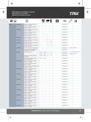 MB   LA 1313    Reparo da Válvula de Pedal           ... - ...            RRVA00403
                Dupla - Completo
                Reparo da Válvula de Pedal           ... - ...            RRVA00411
                Dupla - Parcial
     LA 1314    Reparo da Válvula de Freio de        ... - ...            RRVA00527
                Mão - Completo
                Reparo da Válvula de Pedal           ... - ...            RRVA00403
                Dupla - Completo
                Reparo da Válvula de Pedal           ... - ...            RRVA00411
                Dupla - Parcial
     LA 1413    Reparo da Válvula de Freio de        ... - ...            RRVA00527
                Mão - Completo
     LA 1813    Reparo da Câmara Pneumática -        ... - ...    !   1   RRCP00012
                Parcial (Tipo 12)
     LA 2219    Reparo da Câmara Pneumática -        ... - ...    !   1   RRCP00012
                Parcial (Tipo 12)
                Reparo da Câmara Pneumática -        ... - ...    !   1   RRCP00039
                Parcial (Tipo 16)
     LA 2425    Cilindro Mestre de Embreagem         ... - ...            RCCE00335   23,81   RRCE00323

                Reparo do Cilindro Mestre de         ... - ...            RRCE00323
                Embreagem - Completo
                                                                                              RRCR00760 RRCR56424
     LA 321     Cilindro de Roda                  01/57 - 12/65   !   1   RCCR23228   41,27
                                                                                              RRCR56432
                                                  01/65 - 12/70   "   1   RCCR23244   44,45

                Reparo do Cilindro de Roda -      01/57 - 12/65   !   1   RRCR56424
                Completo
                Reparo do Cilindro de Roda -      01/57 - 12/65           RRCR00760
                Parcial (Borrachas)
     LAK 1313   Reparo da Válvula de Pedal           ... - ...            RRVA00403
                Dupla - Completo
                Reparo da Válvula de Pedal           ... - ...            RRVA00411
                Dupla - Parcial
                Reparo da Válvula Reguladora de      ... - ...            RRVA00391
                Pressão - Parcial
     LAK 1314   Reparo da Válvula de Pedal           ... - ...            RRVA00403
                Dupla - Completo
                Reparo da Válvula de Pedal           ... - ...            RRVA00411
                Dupla - Parcial
     LB 1113    Reparo da Válvula de Pedal           ... - ...            RRVA00403
                Dupla - Completo
                Reparo da Válvula de Pedal           ... - ...            RRVA00411
                Dupla - Parcial
     LB 1114    Reparo da Válvula de Pedal           ... - ...            RRVA00403
                Dupla - Completo
                Reparo da Válvula de Pedal           ... - ...            RRVA00411
                Dupla - Parcial
     LB 1313    Reparo da Válvula de Pedal           ... - ...            RRVA00403
                Dupla - Completo
                Reparo da Válvula de Pedal           ... - ...            RRVA00411
                Dupla - Parcial
     LB 1314    Reparo da Válvula de Pedal           ... - ...            RRVA00403
                Dupla - Completo
                Reparo da Válvula de Pedal           ... - ...            RRVA00411
                Dupla - Parcial
     LB 1316    Reparo da Válvula de Pedal           ... - ...            RRVA00403
                Dupla - Completo
                Reparo da Válvula de Pedal           ... - ...            RRVA00411
                Dupla - Parcial
     LB 1317    Reparo da Válvula de Pedal           ... - ...            RRVA00403
                Dupla - Completo
                Reparo da Válvula de Pedal           ... - ...            RRVA00411
                Dupla - Parcial
     LB 1318    Reparo da Válvula de Pedal           ... - ...            RRVA00403
                Dupla - Completo




                                                                                                              60
 