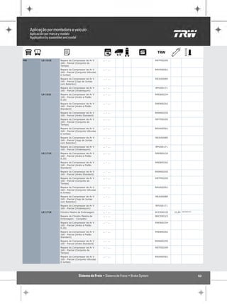 MB   LB 1618   Reparo do Compressor de Ar V       ... - ...   RRTP00209
               160 - Parcial (Conjunto da
               Tampa)
               Reparo do Compressor de Ar V       ... - ...   RRVA00561
               160 - Parcial (Conjunto Válvulas
               e Juntas)
               Reparo do Compressor de Ar V       ... - ...   RRJU00089
               160 - Parcial (Jogo de Juntas
               com Retentor)
               Reparo do Compressor de Ar V       ... - ...   RPVI00171
               160 - Parcial (Virabrequim)
     LB 1621   Reparo do Compressor de Ar V       ... - ...   RREB00254
               160 - Parcial (Anéis e Pistão
               0.20)
               Reparo do Compressor de Ar V       ... - ...   RREB00262
               160 - Parcial (Anéis e Pistão
               Standard)
               Reparo do Compressor de Ar V       ... - ...   RRAN00202
               160 - Parcial (Anéis Standard)
               Reparo do Compressor de Ar V       ... - ...   RRTP00209
               160 - Parcial (Conjunto da
               Tampa)
               Reparo do Compressor de Ar V       ... - ...   RRVA00561
               160 - Parcial (Conjunto Válvulas
               e Juntas)
               Reparo do Compressor de Ar V       ... - ...   RRJU00089
               160 - Parcial (Jogo de Juntas
               com Retentor)
               Reparo do Compressor de Ar V       ... - ...   RPVI00171
               160 - Parcial (Virabrequim)
     LB 1714   Reparo do Compressor de Ar V       ... - ...   RREB00254
               160 - Parcial (Anéis e Pistão
               0.20)
               Reparo do Compressor de Ar V       ... - ...   RREB00262
               160 - Parcial (Anéis e Pistão
               Standard)
               Reparo do Compressor de Ar V       ... - ...   RRAN00202
               160 - Parcial (Anéis Standard)
               Reparo do Compressor de Ar V       ... - ...   RRTP00209
               160 - Parcial (Conjunto da
               Tampa)
               Reparo do Compressor de Ar V       ... - ...   RRVA00561
               160 - Parcial (Conjunto Válvulas
               e Juntas)
               Reparo do Compressor de Ar V       ... - ...   RRJU00089
               160 - Parcial (Jogo de Juntas
               com Retentor)
               Reparo do Compressor de Ar V       ... - ...   RPVI00171
               160 - Parcial (Virabrequim)
     LB 1718   Cilindro Mestre de Embreagem       ... - ...   RCCE00335   23,81   RRCE00323

               Reparo do Cilindro Mestre de       ... - ...   RRCE00323
               Embreagem - Completo
               Reparo do Compressor de Ar V       ... - ...   RREB00254
               160 - Parcial (Anéis e Pistão
               0.20)
               Reparo do Compressor de Ar V       ... - ...   RREB00262
               160 - Parcial (Anéis e Pistão
               Standard)
               Reparo do Compressor de Ar V       ... - ...   RRAN00202
               160 - Parcial (Anéis Standard)
               Reparo do Compressor de Ar V       ... - ...   RRTP00209
               160 - Parcial (Conjunto da
               Tampa)
               Reparo do Compressor de Ar V       ... - ...   RRVA00561
               160 - Parcial (Conjunto Válvulas
               e Juntas)




                                                                                              62
 