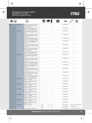 MB   LB 1718   Reparo do Compressor de Ar V         ... - ...           RRJU00089
               160 - Parcial (Jogo de Juntas
               com Retentor)
               Reparo do Compressor de Ar V         ... - ...           RPVI00171
               160 - Parcial (Virabrequim)
     LB 1721   Reparo do Compressor de Ar V         ... - ...           RREB00254
               160 - Parcial (Anéis e Pistão
               0.20)
               Reparo do Compressor de Ar V         ... - ...           RREB00262
               160 - Parcial (Anéis e Pistão
               Standard)
               Reparo do Compressor de Ar V         ... - ...           RRAN00202
               160 - Parcial (Anéis Standard)
               Reparo do Compressor de Ar V         ... - ...           RRTP00209
               160 - Parcial (Conjunto da
               Tampa)
               Reparo do Compressor de Ar V         ... - ...           RRVA00561
               160 - Parcial (Conjunto Válvulas
               e Juntas)
               Reparo do Compressor de Ar V         ... - ...           RRJU00089
               160 - Parcial (Jogo de Juntas
               com Retentor)
               Reparo do Compressor de Ar V         ... - ...           RPVI00171
               160 - Parcial (Virabrequim)
     LB 1725   Reparo do Compressor de Ar V         ... - ...           RREB00254
               160 - Parcial (Anéis e Pistão
               0.20)
               Reparo do Compressor de Ar V         ... - ...           RREB00262
               160 - Parcial (Anéis e Pistão
               Standard)
               Reparo do Compressor de Ar V         ... - ...           RRAN00202
               160 - Parcial (Anéis Standard)
               Reparo do Compressor de Ar V         ... - ...           RRTP00209
               160 - Parcial (Conjunto da
               Tampa)
               Reparo do Compressor de Ar V         ... - ...           RRVA00561
               160 - Parcial (Conjunto Válvulas
               e Juntas)
               Reparo do Compressor de Ar V         ... - ...           RRJU00089
               160 - Parcial (Jogo de Juntas
               com Retentor)
               Reparo do Compressor de Ar V         ... - ...           RPVI00171
               160 - Parcial (Virabrequim)
     LB 1929   Reparo da Válvula de Pedal           ... - ...           RRVA00403
               Dupla - Completo
               Reparo da Válvula de Pedal           ... - ...           RRVA00411
               Dupla - Parcial
     LB 1932   Reparo da Válvula de Pedal           ... - ...           RRVA00403
               Dupla - Completo
               Reparo da Válvula de Pedal           ... - ...           RRVA00411
               Dupla - Parcial
     LB 1933   Reparo da Válvula de Pedal           ... - ...           RRVA00403
               Dupla - Completo
               Reparo da Válvula de Pedal           ... - ...           RRVA00411
               Dupla - Parcial
     LB 1934   Reparo da Válvula de Pedal           ... - ...           RRVA00403
               Dupla - Completo
               Reparo da Válvula de Pedal           ... - ...           RRVA00411
               Dupla - Parcial
     LB 2013   Reparo da Válvula de Pedal           ... - ...           RRVA00403
               Dupla - Completo
               Reparo da Válvula de Pedal           ... - ...           RRVA00411
               Dupla - Parcial
                                                                                            RRCR00790 RRCR56556
     LB 2213   Cilindro de Roda                   01/73 - ...   !   1   RCCR24232   46,83
                                                                                            RRCR56432
                                                  01/77 - ...   "   1   RCCR24224   44,45

               Cilindro Mestre - Simples          01/73 - ...           RCCM27900   34,92   RCRS18135 RRCM51128




                                                                                                            63
 
