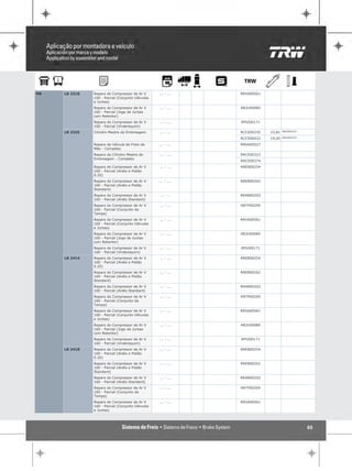 MB   LB 2318   Reparo do Compressor de Ar V       ... - ...   RRVA00561
               160 - Parcial (Conjunto Válvulas
               e Juntas)
               Reparo do Compressor de Ar V       ... - ...   RRJU00089
               160 - Parcial (Jogo de Juntas
               com Retentor)
               Reparo do Compressor de Ar V       ... - ...   RPVI00171
               160 - Parcial (Virabrequim)
     LB 2325   Cilindro Mestre de Embreagem       ... - ...   RCCE00335   23,81   RRCE00323

                                                              RCCE00432   19,05   RRCE00374

               Reparo da Válvula de Freio de      ... - ...   RRVA00527
               Mão - Completo
               Reparo do Cilindro Mestre de       ... - ...   RRCE00323
               Embreagem - Completo
                                                              RRCE00374
               Reparo do Compressor de Ar V       ... - ...   RREB00254
               160 - Parcial (Anéis e Pistão
               0.20)
               Reparo do Compressor de Ar V       ... - ...   RREB00262
               160 - Parcial (Anéis e Pistão
               Standard)
               Reparo do Compressor de Ar V       ... - ...   RRAN00202
               160 - Parcial (Anéis Standard)
               Reparo do Compressor de Ar V       ... - ...   RRTP00209
               160 - Parcial (Conjunto da
               Tampa)
               Reparo do Compressor de Ar V       ... - ...   RRVA00561
               160 - Parcial (Conjunto Válvulas
               e Juntas)
               Reparo do Compressor de Ar V       ... - ...   RRJU00089
               160 - Parcial (Jogo de Juntas
               com Retentor)
               Reparo do Compressor de Ar V       ... - ...   RPVI00171
               160 - Parcial (Virabrequim)
     LB 2414   Reparo do Compressor de Ar V       ... - ...   RREB00254
               160 - Parcial (Anéis e Pistão
               0.20)
               Reparo do Compressor de Ar V       ... - ...   RREB00262
               160 - Parcial (Anéis e Pistão
               Standard)
               Reparo do Compressor de Ar V       ... - ...   RRAN00202
               160 - Parcial (Anéis Standard)
               Reparo do Compressor de Ar V       ... - ...   RRTP00209
               160 - Parcial (Conjunto da
               Tampa)
               Reparo do Compressor de Ar V       ... - ...   RRVA00561
               160 - Parcial (Conjunto Válvulas
               e Juntas)
               Reparo do Compressor de Ar V       ... - ...   RRJU00089
               160 - Parcial (Jogo de Juntas
               com Retentor)
               Reparo do Compressor de Ar V       ... - ...   RPVI00171
               160 - Parcial (Virabrequim)
     LB 2418   Reparo do Compressor de Ar V       ... - ...   RREB00254
               160 - Parcial (Anéis e Pistão
               0.20)
               Reparo do Compressor de Ar V       ... - ...   RREB00262
               160 - Parcial (Anéis e Pistão
               Standard)
               Reparo do Compressor de Ar V       ... - ...   RRAN00202
               160 - Parcial (Anéis Standard)
               Reparo do Compressor de Ar V       ... - ...   RRTP00209
               160 - Parcial (Conjunto da
               Tampa)
               Reparo do Compressor de Ar V       ... - ...   RRVA00561
               160 - Parcial (Conjunto Válvulas
               e Juntas)




                                                                                              65
 