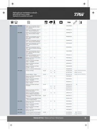 MB   LB 2418   Reparo do Compressor de Ar V         ... - ...           RRJU00089
               160 - Parcial (Jogo de Juntas
               com Retentor)
               Reparo do Compressor de Ar V         ... - ...           RPVI00171
               160 - Parcial (Virabrequim)
     LB 2425   Reparo do Compressor de Ar V         ... - ...           RREB00254
               160 - Parcial (Anéis e Pistão
               0.20)
               Reparo do Compressor de Ar V         ... - ...           RREB00262
               160 - Parcial (Anéis e Pistão
               Standard)
               Reparo do Compressor de Ar V         ... - ...           RRAN00202
               160 - Parcial (Anéis Standard)
               Reparo do Compressor de Ar V         ... - ...           RRTP00209
               160 - Parcial (Conjunto da
               Tampa)
               Reparo do Compressor de Ar V         ... - ...           RRVA00561
               160 - Parcial (Conjunto Válvulas
               e Juntas)
               Reparo do Compressor de Ar V         ... - ...           RRJU00089
               160 - Parcial (Jogo de Juntas
               com Retentor)
               Reparo do Compressor de Ar V         ... - ...           RPVI00171
               160 - Parcial (Virabrequim)
     LG 1819   Reparo da Câmara Pneumática -        ... - ...   !   1   RRCP00012
               Parcial (Tipo 12)
               Reparo da Válvula de Pedal           ... - ...           RRVA00403
               Dupla - Completo
               Reparo da Válvula de Pedal           ... - ...           RRVA00411
               Dupla - Parcial
               Reparo da Válvula de Pedal           ... - ...           RRVA00500
               Simples - Parcial
               Reparo da Válvula Distribuidora      ... - ...           RRVA00535
                                                                                            RRCR00760 RRCR56424
     LK 1113   Cilindro de Roda                   01/65 - ...   !   1   RCCR23228   41,27
                                                                                            RRCR56432
                                                                "   1   RCCR23244   44,45

               Cilindro Mestre - Duplo            01/65 - ...           RCCD01130   31,75   RCRS12579 RRCD50717

               Reparo da Câmara Pneumática -        ... - ...   !   1   RRCP00012
               Parcial (Tipo 12)
               Reparo da Válvula de Pedal           ... - ...           RRVA00403
               Dupla - Completo
               Reparo da Válvula de Pedal           ... - ...           RRVA00411
               Dupla - Parcial
               Reparo do Cilindro de Roda -       01/65 - ...           RRCR00770     41
               Completo
                                                                !   1   RRCR56424

                                                                "   1   RRCR56432

               Reparo do Cilindro de Roda -       01/65 - ...           RRCR00760
               Parcial (Borrachas)
               Reparo do Cilindro de Roda -         ... - ...   "   1   RPPS70114
               Parcial (Parafuso Sangrador)
               Reparo do Cilindro Mestre Duplo    01/65 - ...           RRCD50717
               - Completo
               Reparo do Cilindro Mestre Duplo      ... - ...           RCRS12579
               - Parcial (Reservatório)
     LK 1114   Reparo da Câmara Pneumática -        ... - ...   !   1   RRCP00012
               Parcial (Tipo 12)
               Reparo da Válvula de Pedal           ... - ...           RRVA00403
               Dupla - Completo
               Reparo da Válvula de Pedal           ... - ...           RRVA00411
               Dupla - Parcial
     LK 1118   Reparo da Câmara Pneumática -        ... - ...   !   1   RRCP00012
               Parcial (Tipo 12)
     LK 1214   Cilindro Auxiliar de Embreagem     01/89 - ...           RCCE00246    38,1   RRCE00242

               Cilindro Mestre de Embreagem         ... - ...           RCCE00335   23,81   RRCE00323




                                                                                                            66
 