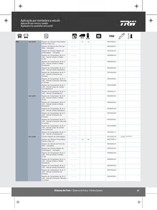 MB   LK 1214   Reparo da Câmara Pneumática -      ... - ...   !   1   RRCP00012
               Parcial (Tipo 12)
               Reparo da Válvula de Freio de      ... - ...           RRVA00527
               Mão - Completo
               Reparo do Cilindro Mestre de       ... - ...           RRCE00323
               Embreagem - Completo
               Reparo do Compressor de Ar V       ... - ...           RREB00254
               160 - Parcial (Anéis e Pistão
               0.20)
               Reparo do Compressor de Ar V       ... - ...           RREB00262
               160 - Parcial (Anéis e Pistão
               Standard)
               Reparo do Compressor de Ar V       ... - ...           RRAN00202
               160 - Parcial (Anéis Standard)
               Reparo do Compressor de Ar V       ... - ...           RRTP00209
               160 - Parcial (Conjunto da
               Tampa)
               Reparo do Compressor de Ar V       ... - ...           RRVA00561
               160 - Parcial (Conjunto Válvulas
               e Juntas)
               Reparo do Compressor de Ar V       ... - ...           RRJU00089
               160 - Parcial (Jogo de Juntas
               com Retentor)
               Reparo do Compressor de Ar V       ... - ...           RPVI00171
               160 - Parcial (Virabrequim)
     LK 1215   Reparo do Compressor de Ar V       ... - ...           RREB00254
               160 - Parcial (Anéis e Pistão
               0.20)
               Reparo do Compressor de Ar V       ... - ...           RREB00262
               160 - Parcial (Anéis e Pistão
               Standard)
               Reparo do Compressor de Ar V       ... - ...           RRAN00202
               160 - Parcial (Anéis Standard)
               Reparo do Compressor de Ar V       ... - ...           RRTP00209
               160 - Parcial (Conjunto da
               Tampa)
               Reparo do Compressor de Ar V       ... - ...           RRVA00561
               160 - Parcial (Conjunto Válvulas
               e Juntas)
               Reparo do Compressor de Ar V       ... - ...           RRJU00089
               160 - Parcial (Jogo de Juntas
               com Retentor)
               Reparo do Compressor de Ar V       ... - ...           RPVI00171
               160 - Parcial (Virabrequim)
     LK 1218   Cilindro Mestre de Embreagem       ... - ...           RCCE00335   23,81   RRCE00323

               Reparo da Câmara Pneumática -      ... - ...   !   1   RRCP00012
               Parcial (Tipo 12)
               Reparo da Válvula de Freio de      ... - ...           RRVA00527
               Mão - Completo
               Reparo do Cilindro Mestre de       ... - ...           RRCE00323
               Embreagem - Completo
               Reparo do Compressor de Ar V       ... - ...           RREB00254
               160 - Parcial (Anéis e Pistão
               0.20)
               Reparo do Compressor de Ar V       ... - ...           RREB00262
               160 - Parcial (Anéis e Pistão
               Standard)
               Reparo do Compressor de Ar V       ... - ...           RRAN00202
               160 - Parcial (Anéis Standard)
               Reparo do Compressor de Ar V       ... - ...           RRTP00209
               160 - Parcial (Conjunto da
               Tampa)
               Reparo do Compressor de Ar V       ... - ...           RRVA00561
               160 - Parcial (Conjunto Válvulas
               e Juntas)




                                                                                                      67
 