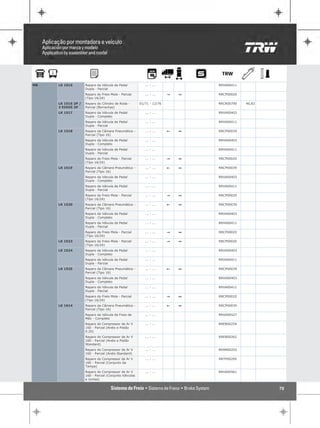 MB   LK 1516        Reparo da Válvula de Pedal            ... - ...            RRVA00411
                    Dupla - Parcial
                    Reparo do Freio Mola - Parcial        ... - ...    "   1   RRCP00020
                    (Tipo 16/24)
     LK 1516 2P /   Reparo do Cilindro de Roda -       01/71 - 12/76           RRCR00790   46,83
     3 EIXOS 2P     Parcial (Borrachas)
     LK 1517        Reparo da Válvula de Pedal            ... - ...            RRVA00403
                    Dupla - Completo
                    Reparo da Válvula de Pedal            ... - ...            RRVA00411
                    Dupla - Parcial
     LK 1518        Reparo da Câmara Pneumática -         ... - ...    !   1   RRCP00039
                    Parcial (Tipo 16)
                    Reparo da Válvula de Pedal            ... - ...            RRVA00403
                    Dupla - Completo
                    Reparo da Válvula de Pedal            ... - ...            RRVA00411
                    Dupla - Parcial
                    Reparo do Freio Mola - Parcial        ... - ...    "   1   RRCP00020
                    (Tipo 16/24)
     LK 1519        Reparo da Câmara Pneumática -         ... - ...    !   1   RRCP00039
                    Parcial (Tipo 16)
                    Reparo da Válvula de Pedal            ... - ...            RRVA00403
                    Dupla - Completo
                    Reparo da Válvula de Pedal            ... - ...            RRVA00411
                    Dupla - Parcial
                    Reparo do Freio Mola - Parcial        ... - ...    "   1   RRCP00020
                    (Tipo 16/24)
     LK 1520        Reparo da Câmara Pneumática -         ... - ...    !   1   RRCP00039
                    Parcial (Tipo 16)
                    Reparo da Válvula de Pedal            ... - ...            RRVA00403
                    Dupla - Completo
                    Reparo da Válvula de Pedal            ... - ...            RRVA00411
                    Dupla - Parcial
                    Reparo do Freio Mola - Parcial        ... - ...    "   1   RRCP00020
                    (Tipo 16/24)
     LK 1523        Reparo do Freio Mola - Parcial        ... - ...    "   1   RRCP00020
                    (Tipo 16/24)
     LK 1524        Reparo da Válvula de Pedal            ... - ...            RRVA00403
                    Dupla - Completo
                    Reparo da Válvula de Pedal            ... - ...            RRVA00411
                    Dupla - Parcial
     LK 1525        Reparo da Câmara Pneumática -         ... - ...    !   1   RRCP00039
                    Parcial (Tipo 16)
                    Reparo da Válvula de Pedal            ... - ...            RRVA00403
                    Dupla - Completo
                    Reparo da Válvula de Pedal            ... - ...            RRVA00411
                    Dupla - Parcial
                    Reparo do Freio Mola - Parcial        ... - ...    "   1   RRCP00020
                    (Tipo 16/24)
     LK 1614        Reparo da Câmara Pneumática -         ... - ...    !   1   RRCP00039
                    Parcial (Tipo 16)
                    Reparo da Válvula de Freio de         ... - ...            RRVA00527
                    Mão - Completo
                    Reparo do Compressor de Ar V          ... - ...            RREB00254
                    160 - Parcial (Anéis e Pistão
                    0.20)
                    Reparo do Compressor de Ar V          ... - ...            RREB00262
                    160 - Parcial (Anéis e Pistão
                    Standard)
                    Reparo do Compressor de Ar V          ... - ...            RRAN00202
                    160 - Parcial (Anéis Standard)
                    Reparo do Compressor de Ar V          ... - ...            RRTP00209
                    160 - Parcial (Conjunto da
                    Tampa)
                    Reparo do Compressor de Ar V          ... - ...            RRVA00561
                    160 - Parcial (Conjunto Válvulas
                    e Juntas)


                                                                                                   70
 