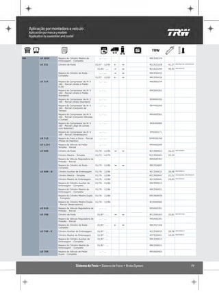 MB   LK 2635      Reparo do Cilindro Mestre de           ... - ...            RRCE00374
                  Embreagem - Completo
                                                                                                  RRCR00760 RRCR56424
     LK 321       Cilindro de Roda                    01/57 - 12/65   !   1   RCCR23228   41,27
                                                                                                  RRCR56432
                                                       01/65 - ...    "   1   RCCR23244   44,45

                  Reparo do Cilindro de Roda -           ... - ...    "   1   RRCR56432
                  Completo
                                                      01/57 - 12/65   !   1   RRCR56424

     LK 714       Reparo do Compressor de Ar V           ... - ...            RREB00254
                  160 - Parcial (Anéis e Pistão
                  0.20)
                  Reparo do Compressor de Ar V           ... - ...            RREB00262
                  160 - Parcial (Anéis e Pistão
                  Standard)
                  Reparo do Compressor de Ar V           ... - ...            RRAN00202
                  160 - Parcial (Anéis Standard)
                  Reparo do Compressor de Ar V           ... - ...            RRTP00209
                  160 - Parcial (Conjunto da
                  Tampa)
                  Reparo do Compressor de Ar V           ... - ...            RRVA00561
                  160 - Parcial (Conjunto Válvulas
                  e Juntas)
                  Reparo do Compressor de Ar V           ... - ...            RRJU00089
                  160 - Parcial (Jogo de Juntas
                  com Retentor)
                  Reparo do Compressor de Ar V           ... - ...            RPVI00171
                  160 - Parcial (Virabrequim)
     LN 712       Reparo do Freio a Disco - Parcial      ... - ...            RPMO00760
                  (Molas da Pastilha)
     LO 1114      Reparo da Válvula de Pedal             ... - ...            RRVA00500
                  Simples - Parcial
                                                                                                  RRCR56807
     LO 608       Cilindro de Roda                    01/76 - 12/86   1   1   RCCR00023   22,22

                  Cilindro Mestre - Simples           01/72 - 12/75           RCCM00063   22,22
                  Reparo da Válvula Reguladora de        ... - ...            RRVA00391
                  Pressão - Parcial
                  Reparo do Cilindro de Roda -        01/76 - 12/86   1   1   RRCR56807
                  Completo
     LO 608 - D   Cilindro Auxiliar de Embreagem      01/76 - 12/86           RCCE00033   28,58   RRCE00013

                  Cilindro Mestre - Simples           01/76 - 12/86           RCCM00047   22,22   RCRS00082 RRCM00035

                  Cilindro Mestre de Embreagem        01/76 - 12/86           RCCE00041   19,05   RRCE00021

                  Reparo do Cilindro Auxiliar de      01/76 - 12/86           RRCE00013
                  Embreagem - Completo
                  Reparo do Cilindro Mestre de        01/76 - 12/86           RRCE00021
                  Embreagem - Completo
                  Reparo do Cilindro Mestre Duplo     01/76 - 12/86           RRCM00035
                  - Completo
                  Reparo do Cilindro Mestre Duplo     01/76 - 12/86           RCRS00082
                  - Parcial (Reservatório)
     LO 610       Reparo da Válvula Reguladora de        ... - ...            RRVA00391
                  Pressão - Parcial
                                                                                                  RRCR57226
     LO 708       Cilindro de Roda                     01/87 - ...    1   1   RCCR00163   23,81

                  Reparo da Válvula Reguladora de        ... - ...            RRVA00391
                  Pressão - Parcial
                  Reparo do Cilindro de Roda -         01/87 - ...    !   1   RRCR57226
                  Completo
     LO 708 - E   Cilindro Auxiliar de Embreagem       01/87 - ...            RCCE00033   28,58   RRCE00013

                  Cilindro Mestre de Embreagem         01/87 - ...            RCCE00041   19,05   RRCE00021

                  Reparo do Cilindro Auxiliar de       01/87 - ...            RRCE00013
                  Embreagem - Completo
                  Reparo do Cilindro Mestre de         01/87 - ...            RRCE00021
                  Embreagem - Completo
     LO 709       Reparo da Válvula de Pedal             ... - ...            RRVA00403
                  Dupla - Completo




                                                                                                                  77
 