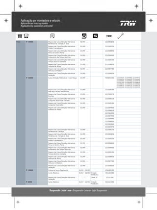 Ford   F 14000   Reparo da Caixa Direção Hidráulica -    01/99 - ...               22150382S
                 Parafuso da Tampa do Eixo
                 Reparo da Caixa Direção Hidráulica -    01/99 - ...               22150923S
                 Pistão Cremalheira
                 Reparo da Caixa Direção Hidráulica -    01/99 - ...               22150884S
                 Porca e Contra Porca
                 Reparo da Caixa Direção Hidráulica -    01/99 - ...               22150906S
                 Rolamento da Tampa do Eixo
                 Reparo da Caixa Direção Hidráulica -    01/99 - ...               22150919S
                 Tampa do Eixo Usinada
                 Reparo da Caixa Direção Hidráulica -    01/99 - ...               22150883S
                 Válvula de Alívio
                 Reparo da Caixa Direção Hidráulica -    01/99 - ...               22150778S
                 Válvula Limitadora
                 Reparo da Caixa Direção Hidráulica -    01/99 - ...               22150903S
                 Vedação
       F 16000   Caixa Direção Hidráulica - Com Braço    01/99 - ...               TAS65314S   22150382S   22150490S   22150491S
                                                                                               22150492S   22150493S   22150494S
                                                                                               22150495S   22150496S   22150497S
                                                                                               22150778S   22150818S   22150883S
                                                                                               22150884S   22150903S   22150906S
                                                                                               22150907S   22150911S   22150917S
                                                                                               22150918S   22150919S   22150923S

                 Reparo da Caixa Direção Hidráulica -    01/99 - ...               22150818S
                 Anti-Pó Carcaça da Válvula
                 Reparo da Caixa Direção Hidráulica -    01/99 - ...               22150907S
                 Buchas
                 Reparo da Caixa Direção Hidráulica -    01/99 - ...               22150911S
                 Conjunto Árvore de Entrada
                 Reparo da Caixa Direção Hidráulica -    01/99 - ...               22150918S
                 Conjunto Eixo Setor
                 Reparo da Caixa Direção Hidráulica -    01/99 - ...               22150490S
                 Esferas do Pistão
                                                                                   22150491S
                                                                                   22150492S
                                                                                   22150493S
                                                                                   22150494S
                                                                                   22150495S
                                                                                   22150496S
                                                                                   22150497S
                 Reparo da Caixa Direção Hidráulica -    01/99 - ...               22150917S
                 Parafuso da Carcaça
                 Reparo da Caixa Direção Hidráulica -    01/99 - ...               22150382S
                 Parafuso da Tampa do Eixo
                 Reparo da Caixa Direção Hidráulica -    01/99 - ...               22150923S
                 Pistão Cremalheira
                 Reparo da Caixa Direção Hidráulica -    01/99 - ...               22150884S
                 Porca e Contra Porca
                 Reparo da Caixa Direção Hidráulica -    01/99 - ...               22150906S
                 Rolamento da Tampa do Eixo
                 Reparo da Caixa Direção Hidráulica -    01/99 - ...               22150919S
                 Tampa do Eixo Usinada
                 Reparo da Caixa Direção Hidráulica -    01/99 - ...               22150883S
                 Válvula de Alívio
                 Reparo da Caixa Direção Hidráulica -    01/99 - ...               22150778S
                 Válvula Limitadora
                 Reparo da Caixa Direção Hidráulica -    01/99 - ...               22150903S
                 Vedação
       F 19000   Coluna e Junta Deslizante -            01/81 - 12/85              45648018S
                 Junta Elástica -                       01/67 - 12/92 Direção      40112138S
                                                                      Hidráulica
                 Reparo da Caixa Direção Hidráulica -      ... - ...    Caixa ZF   22151166
                 Vedação
       F 2000    Junta Elástica -                       01/67 - 12/92 Direção      40112138S
                                                                      Hidráulica
 