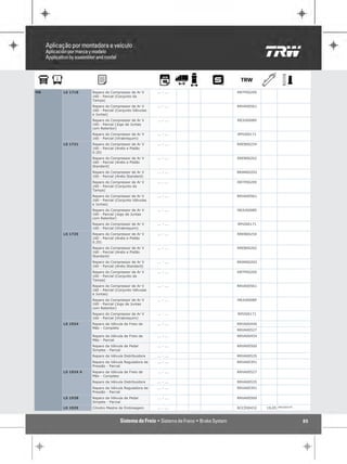 MB   LS 1718     Reparo do Compressor de Ar V       ... - ...   RRTP00209
                 160 - Parcial (Conjunto da
                 Tampa)
                 Reparo do Compressor de Ar V       ... - ...   RRVA00561
                 160 - Parcial (Conjunto Válvulas
                 e Juntas)
                 Reparo do Compressor de Ar V       ... - ...   RRJU00089
                 160 - Parcial (Jogo de Juntas
                 com Retentor)
                 Reparo do Compressor de Ar V       ... - ...   RPVI00171
                 160 - Parcial (Virabrequim)
     LS 1721     Reparo do Compressor de Ar V       ... - ...   RREB00254
                 160 - Parcial (Anéis e Pistão
                 0.20)
                 Reparo do Compressor de Ar V       ... - ...   RREB00262
                 160 - Parcial (Anéis e Pistão
                 Standard)
                 Reparo do Compressor de Ar V       ... - ...   RRAN00202
                 160 - Parcial (Anéis Standard)
                 Reparo do Compressor de Ar V       ... - ...   RRTP00209
                 160 - Parcial (Conjunto da
                 Tampa)
                 Reparo do Compressor de Ar V       ... - ...   RRVA00561
                 160 - Parcial (Conjunto Válvulas
                 e Juntas)
                 Reparo do Compressor de Ar V       ... - ...   RRJU00089
                 160 - Parcial (Jogo de Juntas
                 com Retentor)
                 Reparo do Compressor de Ar V       ... - ...   RPVI00171
                 160 - Parcial (Virabrequim)
     LS 1725     Reparo do Compressor de Ar V       ... - ...   RREB00254
                 160 - Parcial (Anéis e Pistão
                 0.20)
                 Reparo do Compressor de Ar V       ... - ...   RREB00262
                 160 - Parcial (Anéis e Pistão
                 Standard)
                 Reparo do Compressor de Ar V       ... - ...   RRAN00202
                 160 - Parcial (Anéis Standard)
                 Reparo do Compressor de Ar V       ... - ...   RRTP00209
                 160 - Parcial (Conjunto da
                 Tampa)
                 Reparo do Compressor de Ar V       ... - ...   RRVA00561
                 160 - Parcial (Conjunto Válvulas
                 e Juntas)
                 Reparo do Compressor de Ar V       ... - ...   RRJU00089
                 160 - Parcial (Jogo de Juntas
                 com Retentor)
                 Reparo do Compressor de Ar V       ... - ...   RPVI00171
                 160 - Parcial (Virabrequim)
     LS 1924     Reparo da Válvula de Freio de      ... - ...   RRVA00446
                 Mão - Completo
                                                                RRVA00527
                 Reparo da Válvula de Freio de      ... - ...   RRVA00454
                 Mão - Parcial
                 Reparo da Válvula de Pedal         ... - ...   RRVA00500
                 Simples - Parcial
                 Reparo da Válvula Distribuidora    ... - ...   RRVA00535
                 Reparo da Válvula Reguladora de    ... - ...   RRVA00391
                 Pressão - Parcial
     LS 1924 A   Reparo da Válvula de Freio de      ... - ...   RRVA00527
                 Mão - Completo
                 Reparo da Válvula Distribuidora    ... - ...   RRVA00535
                 Reparo da Válvula Reguladora de    ... - ...   RRVA00391
                 Pressão - Parcial
     LS 1928     Reparo da Válvula de Pedal         ... - ...   RRVA00500
                 Simples - Parcial
     LS 1929     Cilindro Mestre de Embreagem       ... - ...   RCCE00432   19,05   RRCE00374




                                                                                                85
 