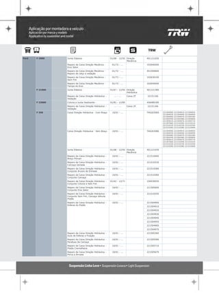 Ford   F 2000    Junta Elástica -                       01/68 - 12/92 Direção      40112103S
                                                                      Mecânica
                 Reparo da Caixa Direção Mecânica -      01/72 - ...               10264020S
                 Eixo Setor
                 Reparo da Caixa Direção Mecânica -      01/72 - ...               40150060S
                 Reparo de calço e vedação
                 Reparo da Caixa Direção Mecânica -      01/72 - ...               10263010S
                 Sem Fim
                 Reparo da Caixa Direção Mecânica -      01/72 - ...               10265004S
                 Tampa do Eixo
       F 21000   Junta Elástica -                       01/67 - 12/92 Direção      40112138S
                                                                      Hidráulica
                 Reparo da Caixa Direção Hidráulica -      ... - ...    Caixa ZF   22151166
                 Vedação
       F 22000   Coluna e Junta Deslizante -            01/81 - 12/85              45648018S
                 Reparo da Caixa Direção Hidráulica -      ... - ...    Caixa ZF   22151166
                 Vedação
       F 350     Caixa Direção Hidráulica - Com Braço    10/01 - ...               TAS20306S   22150490S   22150491S   22150492S
                                                                                               22150493S   22150494S   22150495S
                                                                                               22150496S   22150497S   22150536S
                                                                                               22150554S   22150558S   22150560S
                                                                                               22150561S   22150567S   22150571S
                                                                                               22150766S   22151030S   22151031S
                                                                                               22151032S   22151033S   22151035S
                                                                                               22151036S   22151038S   22151040S

                 Caixa Direção Hidráulica - Sem Braço    10/01 - ...               TAS20308S   22150490S   22150491S   22150492S
                                                                                               22150493S   22150494S   22150495S
                                                                                               22150496S   22150497S   22150536S
                                                                                               22150554S   22150558S   22150560S
                                                                                               22150561S   22150567S   22150571S
                                                                                               22150766S   22151030S   22151031S
                                                                                               22151032S   22151033S   22151035S
                                                                                               22151036S   22151038S   22151040S

                 Junta Elástica -                       01/68 - 12/92 Direção      40112103S
                                                                      Mecânica
                 Reparo da Caixa Direção Hidráulica -    10/01 - ...               22151040S
                 Braço Pitman
                 Reparo da Caixa Direção Hidráulica -    10/01 - ...               22151033S
                 Carcaça Usinada
                 Reparo da Caixa Direção Hidráulica -    10/01 - ...               22151038S
                 Conjunto Árvore de Entrada
                 Reparo da Caixa Direção Hidráulica -    10/01 - ...               22151036S
                 Conjunto Carcaça
                 Reparo da Caixa Direção Hidráulica -   01/62 - 12/71              10443002S
                 Conjunto Coluna e Sem Fim
                 Reparo da Caixa Direção Hidráulica -    10/01 - ...               22150560S
                 Conjunto Eixo Setor
                 Reparo da Caixa Direção Hidráulica -    10/01 - ...               22151035S
                 Conjunto Sem Fim, Carcaça Válvula
                 Pistão
                 Reparo da Caixa Direção Hidráulica -    10/01 - ...               22150490S
                 Esferas do Pistão
                                                                                   22150491S
                                                                                   22150492S
                                                                                   22150493S
                                                                                   22150494S
                                                                                   22150495S
                                                                                   22150496S
                                                                                   22150497S
                 Reparo da Caixa Direção Hidráulica -    10/01 - ...               22150536S
                 Guia de Esferas e Fixação
                 Reparo da Caixa Direção Hidráulica -    10/01 - ...               22150558S
                 Parafuso da Carcaça
                 Reparo da Caixa Direção Hidráulica -    10/01 - ...               22150571S
                 Pistão Cremalheira
                 Reparo da Caixa Direção Hidráulica -    10/01 - ...               22150567S
                 Porca e Arruela
 