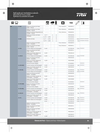 MB   O 364       Reparo da Válvula de Pedal           ... - ...            Freio hidráulico   RRVA00411
                 Dupla - Parcial
                 Reparo da Válvula de Pedal           ... - ...            Freio hidráulico   RRVA00500
                 Simples - Parcial
                 Reparo da Válvula Reguladora de      ... - ...            Freio hidráulico   RRVA00391
                 Pressão - Parcial
                 Reparo do Cilindro de Roda -       01/77 - ...    !   1                      RRCR56556
                 Completo
                                                   01/78 - 12/88   "   1                      RRCR56564
                                                                                                                  RRCR00790 RRCR56556
     O 365       Cilindro de Roda                  01/71 - 12/84   !   1                      RCCR24232   46,83
                                                                                                                  RRCR00800 RRCR56564
                                                   01/78 - 12/88   "   1                      RCCR24240    50,8

                 Reparo da Válvula de Pedal           ... - ...            Freio hidráulico   RRVA00403
                 Dupla - Completo
                 Reparo da Válvula de Pedal           ... - ...            Freio hidráulico   RRVA00411
                 Dupla - Parcial
     O 370       Cilindro Mestre de Embreagem       01/84 - ...                               RCCE00238   23,81   RRCE00234

                 Reparo da Válvula de Pedal           ... - ...                               RRVA00411
                 Dupla - Parcial
                 Reparo do Cilindro Mestre de       01/84 - ...                               RRCE00234
                 Embreagem - Completo
     O 370 R     Cilindro Mestre de Embreagem       01/84 - ...                               RCCE00106   19,05   RRCE00080

                 Reparo da Válvula de Alívio          ... - ...    "                          RRVA00365
                 Rápido - Completo
                 Reparo do Cilindro Mestre de       01/84 - ...                               RRCE00080
                 Embreagem - Completo
                                                                                                                  RRVA00365
                 Válvula de Alívio Rápido             ... - ...    "                          RCVA00601

     O 370 RCD   Cilindro Auxiliar de Embreagem     01/84 - ...                               RCCE00246    38,1   RRCE00242

                 Reparo do Cilindro Auxiliar de     01/84 - ...                               RRCE00242
                 Embreagem - Completo
     O 370 RS    Cilindro Auxiliar de Embreagem     01/84 - ...                               RCCE00246    38,1   RRCE00242

                 Cilindro Mestre de Embreagem       01/84 - ...                               RCCE00106   19,05   RRCE00080

                 Reparo da Válvula de Alívio          ... - ...    "                          RRVA00365
                 Rápido - Completo
                 Reparo do Cilindro Auxiliar de     01/84 - ...                               RRCE00242
                 Embreagem - Completo
                 Reparo do Cilindro Mestre de       01/84 - ...                               RRCE00080
                 Embreagem - Completo
                                                                                                                  RRVA00365
                 Válvula de Alívio Rápido             ... - ...    "                          RCVA00601

     O 370 RSD   Reparo da Válvula de Alívio          ... - ...    "                          RRVA00365
                 Rápido - Completo
                                                                                                                  RRVA00365
                 Válvula de Alívio Rápido             ... - ...    "                          RCVA00601

     O 370 RSL   Cilindro Auxiliar de Embreagem     01/84 - ...                               RCCE00246    38,1   RRCE00242

                 Reparo do Cilindro Auxiliar de     01/84 - ...                               RRCE00242
                 Embreagem - Completo
     O 370 ST    Cilindro Auxiliar de Embreagem     01/84 - ...                               RCCE00246    38,1   RRCE00242

                 Reparo do Cilindro Auxiliar de     01/84 - ...                               RRCE00242
                 Embreagem - Completo
     O 371       Cilindro Auxiliar de Embreagem     01/84 - ...                               RCCE00246    38,1   RRCE00242

                 Cilindro Mestre de Embreagem       01/84 - ...                               RCCE00238   23,81   RRCE00234

                                                    01/87 - ...                               RCCE00335   23,81   RRCE00323

                 Reparo da Válvula de Alívio          ... - ...    "                          RRVA00365
                 Rápido - Completo
                 Reparo da Válvula de Pedal           ... - ...                               RRVA00411
                 Dupla - Parcial
                 Reparo da Válvula de Pedal           ... - ...                               RRVA00500
                 Simples - Parcial
                 Reparo do Cilindro Auxiliar de     01/84 - ...                               RRCE00242
                 Embreagem - Completo
                 Reparo do Cilindro Mestre de         ... - ...                               RRCE00323
                 Embreagem - Completo
                                                    01/84 - ...                               RRCE00234



                                                                                                                                  89
 