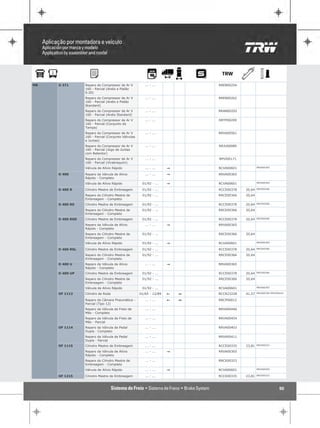 MB   O 371       Reparo do Compressor de Ar V          ... - ...            RREB00254
                 160 - Parcial (Anéis e Pistão
                 0.20)
                 Reparo do Compressor de Ar V          ... - ...            RREB00262
                 160 - Parcial (Anéis e Pistão
                 Standard)
                 Reparo do Compressor de Ar V          ... - ...            RRAN00202
                 160 - Parcial (Anéis Standard)
                 Reparo do Compressor de Ar V          ... - ...            RRTP00209
                 160 - Parcial (Conjunto da
                 Tampa)
                 Reparo do Compressor de Ar V          ... - ...            RRVA00561
                 160 - Parcial (Conjunto Válvulas
                 e Juntas)
                 Reparo do Compressor de Ar V          ... - ...            RRJU00089
                 160 - Parcial (Jogo de Juntas
                 com Retentor)
                 Reparo do Compressor de Ar V          ... - ...            RPVI00171
                 160 - Parcial (Virabrequim)
                                                                                                RRVA00365
                 Válvula de Alívio Rápido              ... - ...    "       RCVA00601

     O 400       Reparo da Válvula de Alívio           ... - ...    "       RRVA00365
                 Rápido - Completo
                                                                                                RRVA00365
                 Válvula de Alívio Rápido            01/92 - ...    "       RCVA00601

     O 400 R     Cilindro Mestre de Embreagem        01/92 - ...            RCCE00378   20,64   RRCE00366

                 Reparo do Cilindro Mestre de        01/92 - ...            RRCE00366   20,64
                 Embreagem - Completo
     O 400 RS    Cilindro Mestre de Embreagem        01/92 - ...            RCCE00378   20,64   RRCE00366

                 Reparo do Cilindro Mestre de        01/92 - ...            RRCE00366   20,64
                 Embreagem - Completo
     O 400 RSD   Cilindro Mestre de Embreagem        01/92 - ...            RCCE00378   20,64   RRCE00366

                 Reparo da Válvula de Alívio           ... - ...    "       RRVA00365
                 Rápido - Completo
                 Reparo do Cilindro Mestre de        01/92 - ...            RRCE00366   20,64
                 Embreagem - Completo
                                                                                                RRVA00365
                 Válvula de Alívio Rápido            01/92 - ...    "       RCVA00601

     O 400 RSL   Cilindro Mestre de Embreagem        01/92 - ...            RCCE00378   20,64   RRCE00366

                 Reparo do Cilindro Mestre de        01/92 - ...            RRCE00366   20,64
                 Embreagem - Completo
     O 400 U     Reparo da Válvula de Alívio           ... - ...    "       RRVA00365
                 Rápido - Completo
     O 400 UP    Cilindro Mestre de Embreagem        01/92 - ...            RCCE00378   20,64   RRCE00366

                 Reparo do Cilindro Mestre de        01/92 - ...            RRCE00366   20,64
                 Embreagem - Completo
                 Válvula de Alívio Rápido            01/92 - ...            RCVA00601           RRVA00365

                                                                                                RRCR00760 RRCR56424
     OF 1113     Cilindro de Roda                   01/65 - 12/89   !   1   RCCR23228   41,27

                 Reparo da Câmara Pneumática -         ... - ...    !   1   RRCP00012
                 Parcial (Tipo 12)
                 Reparo da Válvula de Freio de         ... - ...            RRVA00446
                 Mão - Completo
                 Reparo da Válvula de Freio de         ... - ...            RRVA00454
                 Mão - Parcial
     OF 1114     Reparo da Válvula de Pedal            ... - ...            RRVA00403
                 Dupla - Completo
                 Reparo da Válvula de Pedal            ... - ...            RRVA00411
                 Dupla - Parcial
     OF 1115     Cilindro Mestre de Embreagem          ... - ...            RCCE00335   23,81   RRCE00323

                 Reparo da Válvula de Alívio           ... - ...    "       RRVA00365
                 Rápido - Completo
                 Reparo do Cilindro Mestre de          ... - ...            RRCE00323
                 Embreagem - Completo
                                                                                                RRVA00365
                 Válvula de Alívio Rápido              ... - ...    "       RCVA00601

     OF 1215     Cilindro Mestre de Embreagem          ... - ...            RCCE00335   23,81   RRCE00323




                                                                                                                90
 