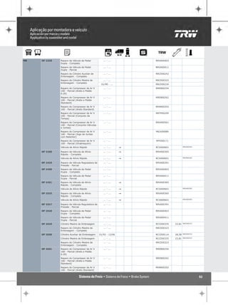 MB   OF 1318   Reparo da Válvula de Pedal            ... - ...        RRVA00403
               Dupla - Completo
               Reparo da Válvula de Pedal            ... - ...        RRVA00411
               Dupla - Parcial
               Reparo do Cilindro Auxiliar de        ... - ...        RRCE00242
               Embreagem - Completo
               Reparo do Cilindro Mestre de          ... - ...        RRCE00323
               Embreagem - Completo
                                                   01/90 - ...        RRCE00234
               Reparo do Compressor de Ar V          ... - ...        RREB00254
               160 - Parcial (Anéis e Pistão
               0.20)
               Reparo do Compressor de Ar V          ... - ...        RREB00262
               160 - Parcial (Anéis e Pistão
               Standard)
               Reparo do Compressor de Ar V          ... - ...        RRAN00202
               160 - Parcial (Anéis Standard)
               Reparo do Compressor de Ar V          ... - ...        RRTP00209
               160 - Parcial (Conjunto da
               Tampa)
               Reparo do Compressor de Ar V          ... - ...        RRVA00561
               160 - Parcial (Conjunto Válvulas
               e Juntas)
               Reparo do Compressor de Ar V          ... - ...        RRJU00089
               160 - Parcial (Jogo de Juntas
               com Retentor)
               Reparo do Compressor de Ar V          ... - ...        RPVI00171
               160 - Parcial (Virabrequim)
                                                                                          RRVA00365
               Válvula de Alívio Rápido              ... - ...    "   RCVA00601

     OF 1320   Reparo da Válvula de Alívio           ... - ...    "   RRVA00365
               Rápido - Completo
                                                                                          RRVA00365
               Válvula de Alívio Rápido              ... - ...    "   RCVA00601

     OF 1419   Reparo da Válvula Reguladora de       ... - ...        RRVA00391
               Pressão - Parcial
     OF 1420   Reparo da Válvula de Pedal            ... - ...        RRVA00403
               Dupla - Completo
               Reparo da Válvula de Pedal            ... - ...        RRVA00411
               Dupla - Parcial
     OF 1421   Reparo da Válvula de Alívio           ... - ...    "   RRVA00365
               Rápido - Completo
                                                                                          RRVA00365
               Válvula de Alívio Rápido              ... - ...    "   RCVA00601

     OF 1515   Reparo da Válvula de Alívio           ... - ...    "   RRVA00365
               Rápido - Completo
                                                                                          RRVA00365
               Válvula de Alívio Rápido              ... - ...    "   RCVA00601

     OF 1517   Reparo da Válvula Reguladora de       ... - ...        RRVA00391
               Pressão - Parcial
     OF 1518   Reparo da Válvula de Pedal            ... - ...        RRVA00403
               Dupla - Completo
               Reparo da Válvula de Pedal            ... - ...        RRVA00411
               Dupla - Parcial
     OF 1619   Cilindro Mestre de Embreagem          ... - ...        RCCE00335   23,81   RRCE00323

               Reparo do Cilindro Mestre de          ... - ...        RRCE00323
               Embreagem - Completo
     OF 1620   Cilindro Auxiliar de Embreagem     01/92 - 12/06       RCCE00114   28,58   RRCE00153

               Cilindro Mestre de Embreagem          ... - ...        RCCE00335   23,81   RRCE00323

               Reparo do Cilindro Mestre de          ... - ...        RRCE00323
               Embreagem - Completo
     OF 1621   Reparo do Compressor de Ar V          ... - ...        RREB00254
               160 - Parcial (Anéis e Pistão
               0.20)
               Reparo do Compressor de Ar V          ... - ...        RREB00262
               160 - Parcial (Anéis e Pistão
               Standard)
               Reparo do Compressor de Ar V          ... - ...        RRAN00202
               160 - Parcial (Anéis Standard)


                                                                                                      92
 