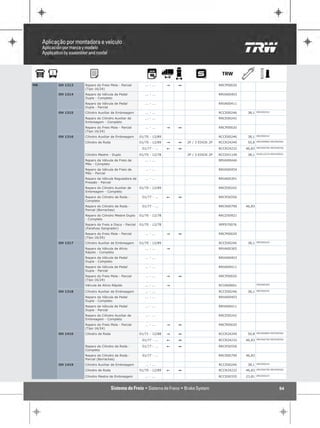 MB   OH 1313   Reparo do Freio Mola - Parcial         ... - ...    "   1                     RRCP00020
               (Tipo 16/24)
     OH 1314   Reparo da Válvula de Pedal             ... - ...                              RRVA00403
               Dupla - Completo
               Reparo da Válvula de Pedal             ... - ...                              RRVA00411
               Dupla - Parcial
     OH 1315   Cilindro Auxiliar de Embreagem         ... - ...                              RCCE00246    38,1   RRCE00242

               Reparo do Cilindro Auxiliar de         ... - ...                              RRCE00242
               Embreagem - Completo
               Reparo do Freio Mola - Parcial         ... - ...    "   1                     RRCP00020
               (Tipo 16/24)
     OH 1316   Cilindro Auxiliar de Embreagem      01/70 - 12/89                             RCCE00246    38,1   RRCE00242

                                                                                                                 RRCR00800 RRCR56564
               Cilindro de Roda                    01/70 - 12/89   "   1   2P / 3 EIXOS 2P   RCCR24240    50,8
                                                                                                                 RRCR00790 RRCR56556
                                                    01/77 - ...    !   1                     RCCR24232   46,83

               Cilindro Mestre - Duplo             01/70 - 12/78           2P / 3 EIXOS 2P   RCCD01140    38,1   RCRS12579 RRCD50921

               Reparo da Válvula de Freio de          ... - ...                              RRVA00446
               Mão - Completo
               Reparo da Válvula de Freio de          ... - ...                              RRVA00454
               Mão - Parcial
               Reparo da Válvula Reguladora de        ... - ...                              RRVA00391
               Pressão - Parcial
               Reparo do Cilindro Auxiliar de      01/70 - 12/89                             RRCE00242
               Embreagem - Completo
               Reparo do Cilindro de Roda -         01/77 - ...    !   1                     RRCR56556
               Completo
               Reparo do Cilindro de Roda -         01/77 - ...                              RRCR00790   46,83
               Parcial (Borrachas)
               Reparo do Cilindro Mestre Duplo     01/70 - 12/78                             RRCD50921
               - Completo
               Reparo do Freio a Disco - Parcial   01/70 - 12/78                             RPPS70076
               (Parafuso Sangrador)
               Reparo do Freio Mola - Parcial         ... - ...    "   1                     RRCP00020
               (Tipo 16/24)
     OH 1317   Cilindro Auxiliar de Embreagem      01/70 - 12/89                             RCCE00246    38,1   RRCE00242

               Reparo da Válvula de Alívio            ... - ...    "                         RRVA00365
               Rápido - Completo
               Reparo da Válvula de Pedal             ... - ...                              RRVA00403
               Dupla - Completo
               Reparo da Válvula de Pedal             ... - ...                              RRVA00411
               Dupla - Parcial
               Reparo do Freio Mola - Parcial         ... - ...    "   1                     RRCP00020
               (Tipo 16/24)
                                                                                                                 RRVA00365
               Válvula de Alívio Rápido               ... - ...    "                         RCVA00601

     OH 1318   Cilindro Auxiliar de Embreagem         ... - ...                              RCCE00246    38,1   RRCE00242

               Reparo da Válvula de Pedal             ... - ...                              RRVA00403
               Dupla - Completo
               Reparo da Válvula de Pedal             ... - ...                              RRVA00411
               Dupla - Parcial
               Reparo do Cilindro Auxiliar de         ... - ...                              RRCE00242
               Embreagem - Completo
               Reparo do Freio Mola - Parcial         ... - ...    "   1                     RRCP00020
               (Tipo 16/24)
                                                                                                                 RRCR00800 RRCR56564
     OH 1416   Cilindro de Roda                    01/71 - 12/88   "   1                     RCCR24240    50,8
                                                                                                                 RRCR00790 RRCR56556
                                                    01/77 - ...    !   1                     RCCR24232   46,83

               Reparo do Cilindro de Roda -         01/77 - ...    !   1                     RRCR56556
               Completo
               Reparo do Cilindro de Roda -         01/77 - ...                              RRCR00790   46,83
               Parcial (Borrachas)
     OH 1419   Cilindro Auxiliar de Embreagem         ... - ...                              RCCE00246    38,1   RRCE00242

                                                                                                                 RRCR00790 RRCR56556
               Cilindro de Roda                    01/70 - 12/89   !   1                     RCCR24232   46,83

               Cilindro Mestre de Embreagem           ... - ...                              RCCE00335   23,81   RRCE00323




                                                                                                                                 94
 