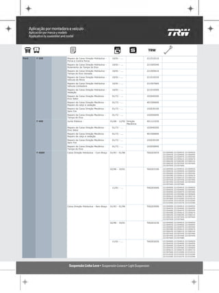 Ford   F 350    Reparo da Caixa Direção Hidráulica -    10/01 - ...             22151031S
                Porca e Contra Porca
                Reparo da Caixa Direção Hidráulica -    10/01 - ...             22150554S
                Rolamento da Tampa do Eixo
                Reparo da Caixa Direção Hidráulica -    10/01 - ...             22150561S
                Tampa do Eixo Usinada
                Reparo da Caixa Direção Hidráulica -    10/01 - ...             22151032S
                Válvula de Alívio
                Reparo da Caixa Direção Hidráulica -    10/01 - ...             22150766S
                Válvula Limitadora
                Reparo da Caixa Direção Hidráulica -    10/01 - ...             22151030S
                Vedação
                Reparo da Caixa Direção Mecânica -      01/72 - ...             10264020S
                Eixo Setor
                Reparo da Caixa Direção Mecânica -      01/72 - ...             40150060S
                Reparo de calço e vedação
                Reparo da Caixa Direção Mecânica -      01/72 - ...             10263010S
                Sem Fim
                Reparo da Caixa Direção Mecânica -      01/72 - ...             10265004S
                Tampa do Eixo
       F 400    Junta Elástica -                       01/68 - 12/92 Direção    40112103S
                                                                     Mecânica
                Reparo da Caixa Direção Mecânica -      01/72 - ...             10264020S
                Eixo Setor
                Reparo da Caixa Direção Mecânica -      01/72 - ...             40150060S
                Reparo de calço e vedação
                Reparo da Caixa Direção Mecânica -      01/72 - ...             10263010S
                Sem Fim
                Reparo da Caixa Direção Mecânica -      01/72 - ...             10265004S
                Tampa do Eixo
       F 4000   Caixa Direção Hidráulica - Com Braço   01/93 - 01/96            TAS20307S   22150490S   22150491S   22150492S
                                                                                            22150493S   22150494S   22150495S
                                                                                            22150496S   22150497S   22150554S
                                                                                            22150558S   22150561S   22150567S
                                                                                            22150624S   22150629S   22150631S
                                                                                            22150632S   22150745S   22150764S
                                                                                            22150765S   22150766S

                                                       02/96 - 10/01            TAS20319S   22150490S   22150491S   22150492S
                                                                                            22150493S   22150494S   22150495S
                                                                                            22150496S   22150497S   22150554S
                                                                                            22150558S   22150561S   22150567S
                                                                                            22150624S   22150631S   22150632S
                                                                                            22150742S   22150743S   22150744S
                                                                                            22150745S   22150764S   22150765S
                                                                                            22150766S   22150768S

                                                        11/01 - ...             TAS20304S   22150490S   22150491S   22150492S
                                                                                            22150493S   22150494S   22150495S
                                                                                            22150496S   22150497S   22150536S
                                                                                            22150554S   22150558S   22150560S
                                                                                            22150561S   22150567S   22150571S
                                                                                            22150766S   22151030S   22151031S
                                                                                            22151032S   22151033S   22151034S
                                                                                            22151036S   22151037S   22151039S

                Caixa Direção Hidráulica - Sem Braço   01/93 - 01/96            TAS20309S   22150490S   22150491S   22150492S
                                                                                            22150493S   22150494S   22150495S
                                                                                            22150496S   22150497S   22150554S
                                                                                            22150558S   22150561S   22150567S
                                                                                            22150624S   22150629S   22150631S
                                                                                            22150632S   22150745S   22150764S
                                                                                            22150765S   22150766S

                                                       02/96 - 10/01            TAS20323S   22150490S   22150491S   22150492S
                                                                                            22150493S   22150494S   22150495S
                                                                                            22150496S   22150497S   22150554S
                                                                                            22150558S   22150561S   22150567S
                                                                                            22150624S   22150631S   22150632S
                                                                                            22150742S   22150743S   22150744S
                                                                                            22150745S   22150764S   22150765S
                                                                                            22150766S   22150768S

                                                        11/01 - ...             TAS20302S   22150490S   22150491S   22150492S
                                                                                            22150493S   22150494S   22150495S
                                                                                            22150496S   22150497S   22150536S
                                                                                            22150554S   22150558S   22150560S
                                                                                            22150561S   22150567S   22150571S
                                                                                            22150766S   22151030S   22151031S
                                                                                            22151032S   22151033S   22151034S
                                                                                            22151036S   22151037S   22151039S
 
