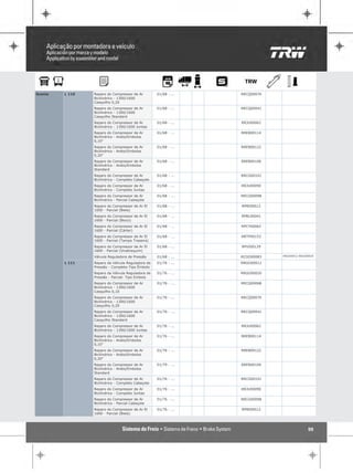 Scania   L 110   Reparo do Compressor de Ar         01/68 - ...   RRCQ00076
                 Bicilíndrico - 1300/1600
                 Casquilho 0,20
                 Reparo do Compressor de Ar         01/68 - ...   RRCQ00041
                 Bicilíndrico - 1300/1600
                 Casquilho Standard
                 Reparo do Compressor de Ar         01/68 - ...   RRJU00062
                 Bicilíndrico - 1300/1600 Juntas
                 Reparo do Compressor de Ar         01/68 - ...   RREB00114
                 Bicilíndrico - Anéis/Embolos
                 0,10"
                 Reparo do Compressor de Ar         01/68 - ...   RREB00122
                 Bicilíndrico - Anéis/Embolos
                 0,20"
                 Reparo do Compressor de Ar         01/68 - ...   RREB00106
                 Bicilíndrico - Anéis/Embolos
                 Standard
                 Reparo do Compressor de Ar         01/68 - ...   RRCG00101
                 Bicilíndrico - Completo Cabeçote
                 Reparo do Compressor de Ar         01/68 - ...   RRJU00090
                 Bicilíndrico - Completo Juntas
                 Reparo do Compressor de Ar         01/68 - ...   RRCG00098
                 Bicilíndrico - Parcial Cabeçote
                 Reparo do Compressor de Ar El      01/68 - ...   RPBI00012
                 1600 - Parcial (Biela)
                 Reparo do Compressor de Ar El      01/68 - ...   RPBL00041
                 1600 - Parcial (Bloco)
                 Reparo do Compressor de Ar El      01/68 - ...   RPCY00062
                 1600 - Parcial (Cárter)
                 Reparo do Compressor de Ar El      01/68 - ...   RRTP00152
                 1600 - Parcial (Tampa Traseira)
                 Reparo do Compressor de Ar El      01/68 - ...   RPVI00129
                 1600 - Parcial (Virabrequim)
                 Válvula Reguladora de Pressão      01/68 - ...   RCGO00083   RRGO00012 RRGO00020

         L 111   Reparo da Válvula Reguladora de    01/76 - ...   RRGO00012
                 Pressão - Completo-Tipo Êmbolo
                 Reparo da Válvula Reguladora de    01/76 - ...   RRGO00020
                 Pressão - Parcial- Tipo Embolo
                 Reparo do Compressor de Ar         01/76 - ...   RRCQ00068
                 Bicilíndrico - 1300/1600
                 Casquilho 0,10
                 Reparo do Compressor de Ar         01/76 - ...   RRCQ00076
                 Bicilíndrico - 1300/1600
                 Casquilho 0,20
                 Reparo do Compressor de Ar         01/76 - ...   RRCQ00041
                 Bicilíndrico - 1300/1600
                 Casquilho Standard
                 Reparo do Compressor de Ar         01/76 - ...   RRJU00062
                 Bicilíndrico - 1300/1600 Juntas
                 Reparo do Compressor de Ar         01/76 - ...   RREB00114
                 Bicilíndrico - Anéis/Embolos
                 0,10"
                 Reparo do Compressor de Ar         01/76 - ...   RREB00122
                 Bicilíndrico - Anéis/Embolos
                 0,20"
                 Reparo do Compressor de Ar         01/79 - ...   RREB00106
                 Bicilíndrico - Anéis/Embolos
                 Standard
                 Reparo do Compressor de Ar         01/76 - ...   RRCG00101
                 Bicilíndrico - Completo Cabeçote
                 Reparo do Compressor de Ar         01/76 - ...   RRJU00090
                 Bicilíndrico - Completo Juntas
                 Reparo do Compressor de Ar         01/76 - ...   RRCG00098
                 Bicilíndrico - Parcial Cabeçote
                 Reparo do Compressor de Ar El      01/76 - ...   RPBI00012
                 1600 - Parcial (Biela)



                                                                                             99
 