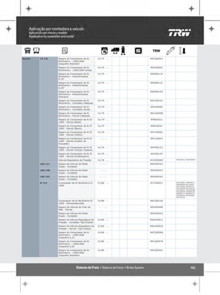 Scania   LK 141    Reparo do Compressor de Ar         01/79 - ...   RRCQ00041
                   Bicilíndrico - 1300/1600
                   Casquilho Standard
                   Reparo do Compressor de Ar         01/79 - ...   RRJU00062
                   Bicilíndrico - 1300/1600 Juntas
                   Reparo do Compressor de Ar         01/79 - ...   RREB00114
                   Bicilíndrico - Anéis/Embolos
                   0,10"
                   Reparo do Compressor de Ar         01/79 - ...   RREB00122
                   Bicilíndrico - Anéis/Embolos
                   0,20"
                   Reparo do Compressor de Ar         01/79 - ...   RREB00106
                   Bicilíndrico - Anéis/Embolos
                   Standard
                   Reparo do Compressor de Ar         01/79 - ...   RRCG00101
                   Bicilíndrico - Completo Cabeçote
                   Reparo do Compressor de Ar         01/79 - ...   RRJU00090
                   Bicilíndrico - Completo Juntas
                   Reparo do Compressor de Ar         01/79 - ...   RRCG00098
                   Bicilíndrico - Parcial Cabeçote
                   Reparo do Compressor de Ar El      01/79 - ...   RPBI00012
                   1600 - Parcial (Biela)
                   Reparo do Compressor de Ar El      01/79 - ...   RPBL00041
                   1600 - Parcial (Bloco)
                   Reparo do Compressor de Ar El      01/79 - ...   RPCY00062
                   1600 - Parcial (Cárter)
                   Reparo do Compressor de Ar El        ... - ...   RPCL00043
                   1600 - Parcial (Coletor de
                   Exaustão)
                   Reparo do Compressor de Ar El      01/79 - ...   RRTP00152
                   1600 - Parcial (Tampa Traseira)
                   Reparo do Compressor de Ar El      01/79 - ...   RPVI00129
                   1600 - Parcial (Virabrequim)
                   Válvula Reguladora de Pressão      01/78 - ...   RCGO00083   RRGO00012 RRGO00020

         LKS 111   Reparo da Válvula de Pedal           ... - ...   RRVA00543
                   Dupla - Completo
         LKS 140   Reparo da Válvula de Pedal           ... - ...   RRVA00543
                   Dupla - Completo
         LKS 141   Reparo da Válvula de Pedal           ... - ...   RRVA00543
                   Dupla - Completo
         R 112     Compressor de Ar Bicilíndrico El   01/86 - ...   RCCS00031   RCCG00067 RPBI00012
                                                                                RPBL00058 RPCL00061
                   1600                                                         RPCY00062 RPVI00145
                                                                                RRCG00098 RRCG00101
                                                                                RRCQ00041 RRCQ00068
                                                                                RRCQ00076 RREB00106
                                                                                RREB00114 RREB00122
                                                                                RRJU00062 RRJU00090
                                                                                RRTP00152

                   Compressor de Ar Bicilíndrico El   01/86 - ...   NRCS00140
                   1600 - Remanufaturado
                   Reparo da Válvula de Freio de        ... - ...   RRVA00489
                   Mão - Parcial
                   Reparo da Válvula de Pedal           ... - ...   RRVA00543
                   Dupla - Completo
                   Reparo da Válvula Reguladora de    01/86 - ...   RRGO00012
                   Pressão - Completo-Tipo Êmbolo
                   Reparo da Válvula Reguladora de    01/86 - ...   RRGO00020
                   Pressão - Parcial- Tipo Embolo
                   Reparo do Compressor de Ar         01/86 - ...   RRCQ00068
                   Bicilíndrico - 1300/1600
                   Casquilho 0,10
                   Reparo do Compressor de Ar         01/86 - ...   RRCQ00076
                   Bicilíndrico - 1300/1600
                   Casquilho 0,20
                   Reparo do Compressor de Ar         01/86 - ...   RRCQ00041
                   Bicilíndrico - 1300/1600
                   Casquilho Standard




                                                                                              103
 