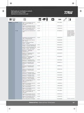 Scania   S 113   Reparo do Compressor de Ar El      01/90 - ...   RPCL00061
                 1600 - Parcial (Coletor de
                 Exaustão)
                 Reparo do Compressor de Ar El      01/90 - ...   RRTP00152
                 1600 - Parcial (Tampa Traseira)
                 Reparo do Compressor de Ar El      01/90 - ...   RPVI00145
                 1600 - Parcial (Virabrequim)
         T 112   Compressor de Ar Bicilíndrico El   01/86 - ...   RCCS00031   RCCG00067 RPBI00012
                                                                              RPBL00058 RPCL00061
                 1600                                                         RPCY00062 RPVI00145
                                                                              RRCG00098 RRCG00101
                                                                              RRCQ00041 RRCQ00068
                                                                              RRCQ00076 RREB00106
                                                                              RREB00114 RREB00122
                                                                              RRJU00062 RRJU00090
                                                                              RRTP00152

                 Compressor de Ar Bicilíndrico El   01/86 - ...   NRCS00140
                 1600 - Remanufaturado
                 Reparo da Válvula de Freio de        ... - ...   RRVA00489
                 Mão - Parcial
                 Reparo da Válvula de Pedal           ... - ...   RRVA00543
                 Dupla - Completo
                 Reparo da Válvula Reguladora de    01/81 - ...   RRGO00012
                 Pressão - Completo-Tipo Êmbolo
                 Reparo da Válvula Reguladora de    01/81 - ...   RRGO00020
                 Pressão - Parcial- Tipo Embolo
                 Reparo do Compressor de Ar         01/86 - ...   RRCQ00068
                 Bicilíndrico - 1300/1600
                 Casquilho 0,10
                 Reparo do Compressor de Ar         01/86 - ...   RRCQ00076
                 Bicilíndrico - 1300/1600
                 Casquilho 0,20
                 Reparo do Compressor de Ar         01/86 - ...   RRCQ00041
                 Bicilíndrico - 1300/1600
                 Casquilho Standard
                 Reparo do Compressor de Ar         01/86 - ...   RRJU00062
                 Bicilíndrico - 1300/1600 Juntas
                 Reparo do Compressor de Ar         01/86 - ...   RREB00114
                 Bicilíndrico - Anéis/Embolos
                 0,10"
                 Reparo do Compressor de Ar         01/86 - ...   RREB00122
                 Bicilíndrico - Anéis/Embolos
                 0,20"
                 Reparo do Compressor de Ar         01/86 - ...   RREB00106
                 Bicilíndrico - Anéis/Embolos
                 Standard
                 Reparo do Compressor de Ar         01/86 - ...   RRCG00101
                 Bicilíndrico - Completo Cabeçote
                 Reparo do Compressor de Ar         01/86 - ...   RRJU00090
                 Bicilíndrico - Completo Juntas
                 Reparo do Compressor de Ar         01/86 - ...   RRCG00098
                 Bicilíndrico - Parcial Cabeçote
                 Reparo do Compressor de Ar El      01/86 - ...   RCCG00067
                 1600 - Completo (Sem o
                 Cabeçote)
                 Reparo do Compressor de Ar El      01/86 - ...   RPBI00012
                 1600 - Parcial (Biela)
                 Reparo do Compressor de Ar El      01/86 - ...   RPBL00058
                 1600 - Parcial (Bloco)
                 Reparo do Compressor de Ar El      01/86 - ...   RPCY00062
                 1600 - Parcial (Cárter)
                 Reparo do Compressor de Ar El      01/86 - ...   RPCL00061
                 1600 - Parcial (Coletor de
                 Exaustão)
                 Reparo do Compressor de Ar El      01/86 - ...   RRTP00152
                 1600 - Parcial (Tampa Traseira)
                 Reparo do Compressor de Ar El      01/86 - ...   RPVI00145
                 1600 - Parcial (Virabrequim)
                 Válvula Reguladora de Pressão      01/81 - ...   RCGO00083   RRGO00012 RRGO00020




                                                                                            107
 