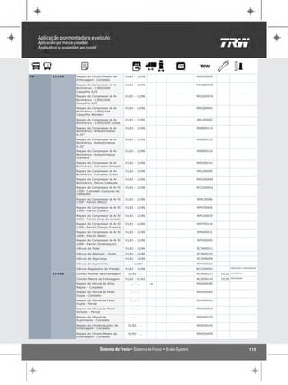 VW   11-130   Reparo do Cilindro Mestre de       01/81 - 12/86       RRCE00099
              Embreagem - Completo
              Reparo do Compressor de Ar         01/81 - 12/86       RRCQ00068
              Bicilíndrico - 1300/1600
              Casquilho 0,10
              Reparo do Compressor de Ar         01/81 - 12/86       RRCQ00076
              Bicilíndrico - 1300/1600
              Casquilho 0,20
              Reparo do Compressor de Ar         01/81 - 12/86       RRCQ00041
              Bicilíndrico - 1300/1600
              Casquilho Standard
              Reparo do Compressor de Ar         01/81 - 12/86       RRJU00062
              Bicilíndrico - 1300/1600 Juntas
              Reparo do Compressor de Ar         01/81 - 12/86       RREB00114
              Bicilíndrico - Anéis/Embolos
              0,10"
              Reparo do Compressor de Ar         01/81 - 12/86       RREB00122
              Bicilíndrico - Anéis/Embolos
              0,20"
              Reparo do Compressor de Ar         01/81 - 12/86       RREB00106
              Bicilíndrico - Anéis/Embolos
              Standard
              Reparo do Compressor de Ar         01/81 - 12/86       RRCG00101
              Bicilíndrico - Completo Cabeçote
              Reparo do Compressor de Ar         01/81 - 12/86       RRJU00090
              Bicilíndrico - Completo Juntas
              Reparo do Compressor de Ar         01/81 - 12/86       RRCG00098
              Bicilíndrico - Parcial Cabeçote
              Reparo do Compressor de Ar El      01/81 - 12/86       RCCG00024
              1300 - Completo (Conjunto do
              Cabeçote)
              Reparo do Compressor de Ar El      01/81 - 12/86       RPBL00066
              1300 - Parcial (Bloco)
              Reparo do Compressor de Ar El      01/81 - 12/86       RPCY00046
              1300 - Parcial (Cárter)
              Reparo do Compressor de Ar El      01/81 - 12/86       RPCL00019
              1300 - Parcial (Jogo de Juntas)
              Reparo do Compressor de Ar El      01/81 - 12/86       RRTP00144
              1300 - Parcial (Tampa Traseira)
              Reparo do Compressor de Ar El      01/81 - 12/86       RPBI00012
              1600 - Parcial (Biela)
              Reparo do Compressor de Ar El      01/81 - 12/86       RPVI00099
              1600 - Parcial (Virabrequim)
              Válvula de Pedal                   01/81 - 12/86       SCVA00511
              Válvula de Retenção - Dupla        01/81 - 12/86       SCVA00102
              Válvula de Segurança               01/81 - 12/86       SCVA96096
              Válvula de Suprimento               ... - 12/85        RRVA00322
              Válvula Reguladora de Pressão      01/81 - 12/86       RCGO00091           RRGO00012 RRGO00020

     11-140   Cilindro Auxiliar de Embreagem      01/82 - ...        RCCE00157   22,22   RRCE00102

              Cilindro Mestre de Embreagem       01/82 - 01/82       RCCE00149   19,05   RRCE00099

              Reparo da Válvula de Alívio           ... - ...    "   RRVA00365
              Rápido - Completo
              Reparo da Válvula de Pedal            ... - ...        RRVA00403
              Dupla - Completo
              Reparo da Válvula de Pedal            ... - ...        RRVA00411
              Dupla - Parcial
              Reparo da Válvula de Pedal            ... - ...        RRVA00500
              Simples - Parcial
              Reparo da Válvula de                  ... - ...        RRVA00330
              Suprimento - Completo
              Reparo do Cilindro Auxiliar de      01/82 - ...        RRCE00102
              Embreagem - Completo
              Reparo do Cilindro Mestre de        01/82 - ...        RRCE00099
              Embreagem - Completo



                                                                                                      115
 