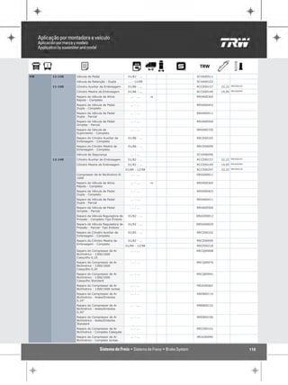 VW   11-140   Válvula de Pedal                    01/87 - ...        SCVA00511
              Válvula de Retenção - Dupla         ... - 12/89        SCVA00102
     11-160   Cilindro Auxiliar de Embreagem      01/86 - ...        RCCE00157   22,22   RRCE00102

              Cilindro Mestre de Embreagem        01/86 - ...        RCCE00149   19,05   RRCE00099

              Reparo da Válvula de Alívio           ... - ...    "   RRVA00365
              Rápido - Completo
              Reparo da Válvula de Pedal            ... - ...        RRVA00403
              Dupla - Completo
              Reparo da Válvula de Pedal            ... - ...        RRVA00411
              Dupla - Parcial
              Reparo da Válvula de Pedal            ... - ...        RRVA00500
              Simples - Parcial
              Reparo da Válvula de                  ... - ...        RRVA00330
              Suprimento - Completo
              Reparo do Cilindro Auxiliar de      01/86 - ...        RRCE00102
              Embreagem - Completo
              Reparo do Cilindro Mestre de        01/86 - ...        RRCE00099
              Embreagem - Completo
              Válvula de Segurança                  ... - ...        SCVA96096
     12-140   Cilindro Auxiliar de Embreagem      01/82 - ...        RCCE00157   22,22   RRCE00102

              Cilindro Mestre de Embreagem        01/82 - ...        RCCE00149   19,05   RRCE00099

                                                 01/89 - 12/98       RCCE00297   22,22   RRCE00218

              Compressor de Ar Bicilíndrico El      ... - ...        SRGO00011
              1600
              Reparo da Válvula de Alívio           ... - ...    "   RRVA00365
              Rápido - Completo
              Reparo da Válvula de Pedal            ... - ...        RRVA00403
              Dupla - Completo
              Reparo da Válvula de Pedal            ... - ...        RRVA00411
              Dupla - Parcial
              Reparo da Válvula de Pedal            ... - ...        RRVA00500
              Simples - Parcial
              Reparo da Válvula Reguladora de     01/82 - ...        RRGO00012
              Pressão - Completo-Tipo Êmbolo
              Reparo da Válvula Reguladora de     01/82 - ...        RRGO00020
              Pressão - Parcial- Tipo Embolo
              Reparo do Cilindro Auxiliar de      01/82 - ...        RRCE00102
              Embreagem - Completo
              Reparo do Cilindro Mestre de        01/82 - ...        RRCE00099
              Embreagem - Completo
                                                 01/89 - 12/98       RRCE00218
              Reparo do Compressor de Ar            ... - ...        RRCQ00068
              Bicilíndrico - 1300/1600
              Casquilho 0,10
              Reparo do Compressor de Ar            ... - ...        RRCQ00076
              Bicilíndrico - 1300/1600
              Casquilho 0,20
              Reparo do Compressor de Ar            ... - ...        RRCQ00041
              Bicilíndrico - 1300/1600
              Casquilho Standard
              Reparo do Compressor de Ar            ... - ...        RRJU00062
              Bicilíndrico - 1300/1600 Juntas
              Reparo do Compressor de Ar            ... - ...        RREB00114
              Bicilíndrico - Anéis/Embolos
              0,10"
              Reparo do Compressor de Ar            ... - ...        RREB00122
              Bicilíndrico - Anéis/Embolos
              0,20"
              Reparo do Compressor de Ar            ... - ...        RREB00106
              Bicilíndrico - Anéis/Embolos
              Standard
              Reparo do Compressor de Ar            ... - ...        RRCG00101
              Bicilíndrico - Completo Cabeçote
              Reparo do Compressor de Ar            ... - ...        RRJU00090
              Bicilíndrico - Completo Juntas


                                                                                                     116
 