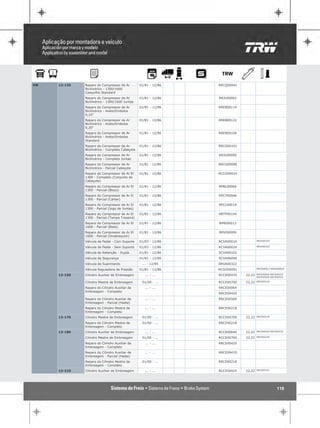 VW   13-130   Reparo do Compressor de Ar         01/81 - 12/86   RRCQ00041
              Bicilíndrico - 1300/1600
              Casquilho Standard
              Reparo do Compressor de Ar         01/81 - 12/86   RRJU00062
              Bicilíndrico - 1300/1600 Juntas
              Reparo do Compressor de Ar         01/81 - 12/86   RREB00114
              Bicilíndrico - Anéis/Embolos
              0,10"
              Reparo do Compressor de Ar         01/81 - 12/86   RREB00122
              Bicilíndrico - Anéis/Embolos
              0,20"
              Reparo do Compressor de Ar         01/81 - 12/86   RREB00106
              Bicilíndrico - Anéis/Embolos
              Standard
              Reparo do Compressor de Ar         01/81 - 12/86   RRCG00101
              Bicilíndrico - Completo Cabeçote
              Reparo do Compressor de Ar         01/81 - 12/86   RRJU00090
              Bicilíndrico - Completo Juntas
              Reparo do Compressor de Ar         01/81 - 12/86   RRCG00098
              Bicilíndrico - Parcial Cabeçote
              Reparo do Compressor de Ar El      01/81 - 12/86   RCCG00024
              1300 - Completo (Conjunto do
              Cabeçote)
              Reparo do Compressor de Ar El      01/81 - 12/86   RPBL00066
              1300 - Parcial (Bloco)
              Reparo do Compressor de Ar El      01/81 - 12/86   RPCY00046
              1300 - Parcial (Cárter)
              Reparo do Compressor de Ar El      01/81 - 12/86   RPCL00019
              1300 - Parcial (Jogo de Juntas)
              Reparo do Compressor de Ar El      01/81 - 12/86   RRTP00144
              1300 - Parcial (Tampa Traseira)
              Reparo do Compressor de Ar El      01/81 - 12/86   RPBI00012
              1600 - Parcial (Biela)
              Reparo do Compressor de Ar El      01/81 - 12/86   RPVI00099
              1600 - Parcial (Virabrequim)
              Válvula de Pedal - Com Suporte     01/83 - 12/86   RCVA00016           RRVA00233

              Válvula de Pedal - Sem Suporte     01/83 - 12/86   RCVA00024           RRVA00233

              Válvula de Retenção - Dupla        01/81 - 12/86   SCVA00102
              Válvula de Segurança               01/81 - 12/86   SCVA96096
              Válvula de Suprimento               ... - 12/85    RRVA00322
              Válvula Reguladora de Pressão      01/81 - 12/86   RCGO00091           RRGO00012 RRGO00020

     13-150   Cilindro Auxiliar de Embreagem        ... - ...    RCCE00470   22,22   RRCE00064 RRCE00470
                                                                                     RRCE00500 RRCE00520

              Cilindro Mestre de Embreagem        01/00 - ...    RCCE00700   22,22   RRCE00218

              Reparo do Cilindro Auxiliar de        ... - ...    RRCE00064
              Embreagem - Completo
                                                                 RRCE00420
              Reparo do Cilindro Auxiliar de        ... - ...    RRCE00500
              Embreagem - Parcial (Haste)
              Reparo do Cilindro Mestre de          ... - ...    RRCE00218
              Embreagem - Completo
     13-170   Cilindro Mestre de Embreagem        01/00 - ...    RCCE00700   22,22   RRCE00218

              Reparo do Cilindro Mestre de        01/00 - ...    RRCE00218
              Embreagem - Completo
     13-180   Cilindro Auxiliar de Embreagem        ... - ...    RCCE00640   22,22   RRCE00420 RRCE00470

              Cilindro Mestre de Embreagem        01/00 - ...    RCCE00700   22,22   RRCE00218

              Reparo do Cilindro Auxiliar de        ... - ...    RRCE00420
              Embreagem - Completo
              Reparo do Cilindro Auxiliar de        ... - ...    RRCE00470
              Embreagem - Parcial (Haste)
              Reparo do Cilindro Mestre de        01/00 - ...    RRCE00218
              Embreagem - Completo
     13-210   Cilindro Auxiliar de Embreagem        ... - ...    RCCE00424   22,22   RRCE00161




                                                                                                   118
 