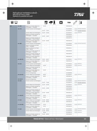 VW   15-180      Reparo do Cilindro Mestre de      01/00 - ...    RRCE00218
                 Embreagem - Completo
     16-170      Cilindro Auxiliar de Embreagem      ... - ...    RCCE00640   22,22   RRCE00420 RRCE00470

                                                  01/91 - 12/97   RCCE00470   22,22   RRCE00064 RRCE00470
                                                                                      RRCE00500 RRCE00520

                 Cilindro Mestre de Embreagem     01/93 - 02/00   RCCE00297   22,22   RRCE00218

                 Reparo do Cilindro Auxiliar de      ... - ...    RRCE00420
                 Embreagem - Completo
                                                  01/91 - 12/97   RRCE00064
                 Reparo do Cilindro Auxiliar de      ... - ...    RRCE00470
                 Embreagem - Parcial (Haste)
                 Reparo do Cilindro Mestre de     01/93 - 02/00   RRCE00218
                 Embreagem - Completo
     16-180      Cilindro Auxiliar de Embreagem      ... - ...    RCCE00640   22,22   RRCE00420 RRCE00470

                 Reparo da Válvula de Pedal          ... - ...    RRVA00403
                 Dupla - Completo
                 Reparo da Válvula de Pedal          ... - ...    RRVA00411
                 Dupla - Parcial
                 Reparo do Cilindro Auxiliar de      ... - ...    RRCE00420
                 Embreagem - Completo
                 Reparo do Cilindro Auxiliar de      ... - ...    RRCE00470
                 Embreagem - Parcial (Haste)
                 Reparo do Cilindro Mestre de        ... - ...    RRCE00218
                 Embreagem - Completo
     16-180 CO   Cilindro Mestre de Embreagem     03/93 - 06/97   RCCE00297   22,22   RRCE00218

                 Reparo do Cilindro Mestre de     03/93 - 06/97   RRCE00218
                 Embreagem - Completo
     16-210      Cilindro Auxiliar de Embreagem      ... - ...    RCCE00424   22,22   RRCE00161

                 Cilindro Mestre de Embreagem      01/87 - ...    RCCE00297   22,22   RRCE00218

                 Reparo do Cilindro Auxiliar de      ... - ...    RRCE00161
                 Embreagem - Completo
                 Reparo do Cilindro Mestre de      01/87 - ...    RRCE00218
                 Embreagem - Completo
                 Válvula de Segurança                ... - ...    SCVA96096
     16-210 CO   Cilindro Mestre de Embreagem      06/97 - ...    RCCE00297   22,22   RRCE00218

                 Reparo do Cilindro Mestre de      06/97 - ...    RRCE00218
                 Embreagem - Completo
     16-210 H    Válvula de Segurança                ... - ...    SCVA96096
     16-220      Cilindro Auxiliar de Embreagem      ... - ...    RCCE00640   22,22   RRCE00420 RRCE00470

                                                  01/91 - 12/00   RCCE00470   22,22   RRCE00064 RRCE00470
                                                                                      RRCE00500 RRCE00520

                 Cilindro Mestre de Embreagem     01/92 - 02/00   RCCE00297   22,22   RRCE00218

                 Reparo do Cilindro Auxiliar de      ... - ...    RRCE00420
                 Embreagem - Completo
                                                  01/91 - 12/00   RRCE00064
                 Reparo do Cilindro Auxiliar de      ... - ...    RRCE00470
                 Embreagem - Parcial (Haste)
                 Reparo do Cilindro Mestre de     01/92 - 02/00   RRCE00218
                 Embreagem - Completo
     17-140 OT   Cilindro Mestre de Embreagem      03/01 - ...    RCCE00297   22,22   RRCE00218

                 Reparo do Cilindro Mestre de      03/01 - ...    RRCE00218
                 Embreagem - Completo
     17-210      Cilindro Mestre de Embreagem     01/00 - 08/00   RCCE00700   22,22   RRCE00218

                 Reparo do Cilindro Mestre de     01/00 - 08/00   RRCE00218
                 Embreagem - Completo
     17-210 OD   Cilindro Mestre de Embreagem      07/01 - ...    RCCE00297   22,22   RRCE00218

                 Reparo do Cilindro Mestre de      07/01 - ...    RRCE00218
                 Embreagem - Completo
     17-220      Cilindro Auxiliar de Embreagem   01/00 - 08/00   RCCE00640   22,22   RRCE00420 RRCE00470

                 Cilindro Mestre de Embreagem     01/00 - 08/00   RCCE00700   22,22   RRCE00218

                                                   09/00 - ...    RCCE00720   22,22   RRCE00218

                 Reparo do Cilindro Auxiliar de   01/00 - 08/00   RRCE00420
                 Embreagem - Completo


                                                                                                    121
 