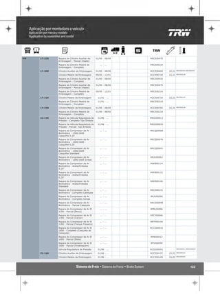 VW   17-220   Reparo do Cilindro Auxiliar de     01/00 - 08/00   RRCE00470
              Embreagem - Parcial (Haste)
              Reparo do Cilindro Mestre de          ... - ...    RRCE00218
              Embreagem - Completo
     17-300   Cilindro Auxiliar de Embreagem     01/00 - 08/00   RCCE00640   22,22   RRCE00420 RRCE00470

              Cilindro Mestre de Embreagem       09/00 - 12/01   RCCE00720   22,22   RRCE00218

              Reparo do Cilindro Auxiliar de     01/00 - 08/00   RRCE00420
              Embreagem - Completo
              Reparo do Cilindro Auxiliar de     01/00 - 08/00   RRCE00470
              Embreagem - Parcial (Haste)
              Reparo do Cilindro Mestre de       09/00 - 12/01   RRCE00218
              Embreagem - Completo
     17-310   Cilindro Mestre de Embreagem        11/01 - ...    RCCE00720   22,22   RRCE00218

              Reparo do Cilindro Mestre de        11/01 - ...    RRCE00218
              Embreagem - Completo
     17-330   Cilindro Mestre de Embreagem       01/00 - 08/00   RCCE00700   22,22   RRCE00218

              Reparo do Cilindro Mestre de       01/00 - 08/00   RRCE00218
              Embreagem - Completo
     22-140   Reparo da Válvula Reguladora de     01/86 - ...    RRGO00012
              Pressão - Completo-Tipo Êmbolo
              Reparo da Válvula Reguladora de     01/86 - ...    RRGO00020
              Pressão - Parcial- Tipo Embolo
              Reparo do Compressor de Ar            ... - ...    RRCQ00068
              Bicilíndrico - 1300/1600
              Casquilho 0,10
              Reparo do Compressor de Ar            ... - ...    RRCQ00076
              Bicilíndrico - 1300/1600
              Casquilho 0,20
              Reparo do Compressor de Ar            ... - ...    RRCQ00041
              Bicilíndrico - 1300/1600
              Casquilho Standard
              Reparo do Compressor de Ar            ... - ...    RRJU00062
              Bicilíndrico - 1300/1600 Juntas
              Reparo do Compressor de Ar            ... - ...    RREB00114
              Bicilíndrico - Anéis/Embolos
              0,10"
              Reparo do Compressor de Ar            ... - ...    RREB00122
              Bicilíndrico - Anéis/Embolos
              0,20"
              Reparo do Compressor de Ar            ... - ...    RREB00106
              Bicilíndrico - Anéis/Embolos
              Standard
              Reparo do Compressor de Ar            ... - ...    RRCG00101
              Bicilíndrico - Completo Cabeçote
              Reparo do Compressor de Ar            ... - ...    RRJU00090
              Bicilíndrico - Completo Juntas
              Reparo do Compressor de Ar            ... - ...    RRCG00098
              Bicilíndrico - Parcial Cabeçote
              Reparo do Compressor de Ar El         ... - ...    RPBL00066
              1300 - Parcial (Bloco)
              Reparo do Compressor de Ar El         ... - ...    RPCY00046
              1300 - Parcial (Cárter)
              Reparo do Compressor de Ar El         ... - ...    RRTP00144
              1300 - Parcial (Tampa Traseira)
              Reparo do Compressor de Ar El         ... - ...    RCCG00032
              1600 - Completo (Conjunto do
              Cabeçote)
              Reparo do Compressor de Ar El         ... - ...    RPBI00012
              1600 - Parcial (Biela)
              Reparo do Compressor de Ar El         ... - ...    RPVI00099
              1600 - Parcial (Virabrequim)
              Válvula Reguladora de Pressão       01/86 - ...    RCGO00091           RRGO00012 RRGO00020

     22-160   Cilindro Auxiliar de Embreagem      01/86 - ...    RCCE00157   22,22   RRCE00102

              Cilindro Mestre de Embreagem        01/86 - ...    RCCE00149   19,05   RRCE00099




                                                                                                   122
 