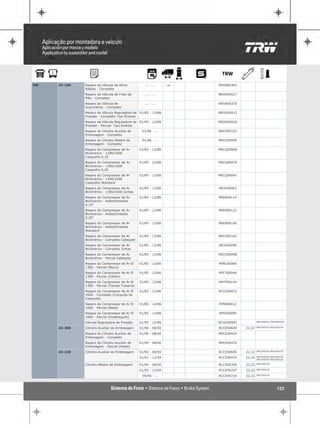 VW   22-160   Reparo da Válvula de Alívio           ... - ...    "   RRVA00365
              Rápido - Completo
              Reparo da Válvula de Freio de         ... - ...        RRVA00527
              Mão - Completo
              Reparo da Válvula de                  ... - ...        RRVA00330
              Suprimento - Completo
              Reparo da Válvula Reguladora de 01/85 - 12/86          RRGO00012
              Pressão - Completo-Tipo Êmbolo
              Reparo da Válvula Reguladora de 01/85 - 12/86          RRGO00020
              Pressão - Parcial- Tipo Embolo
              Reparo do Cilindro Auxiliar de      01/86 - ...        RRCE00102
              Embreagem - Completo
              Reparo do Cilindro Mestre de        01/86 - ...        RRCE00099
              Embreagem - Completo
              Reparo do Compressor de Ar         01/85 - 12/86       RRCQ00068
              Bicilíndrico - 1300/1600
              Casquilho 0,10
              Reparo do Compressor de Ar         01/85 - 12/86       RRCQ00076
              Bicilíndrico - 1300/1600
              Casquilho 0,20
              Reparo do Compressor de Ar         01/85 - 12/86       RRCQ00041
              Bicilíndrico - 1300/1600
              Casquilho Standard
              Reparo do Compressor de Ar         01/85 - 12/86       RRJU00062
              Bicilíndrico - 1300/1600 Juntas
              Reparo do Compressor de Ar         01/85 - 12/86       RREB00114
              Bicilíndrico - Anéis/Embolos
              0,10"
              Reparo do Compressor de Ar         01/85 - 12/86       RREB00122
              Bicilíndrico - Anéis/Embolos
              0,20"
              Reparo do Compressor de Ar         01/85 - 12/86       RREB00106
              Bicilíndrico - Anéis/Embolos
              Standard
              Reparo do Compressor de Ar         01/85 - 12/86       RRCG00101
              Bicilíndrico - Completo Cabeçote
              Reparo do Compressor de Ar         01/85 - 12/86       RRJU00090
              Bicilíndrico - Completo Juntas
              Reparo do Compressor de Ar         01/85 - 12/86       RRCG00098
              Bicilíndrico - Parcial Cabeçote
              Reparo do Compressor de Ar El      01/85 - 12/86       RPBL00066
              1300 - Parcial (Bloco)
              Reparo do Compressor de Ar El      01/85 - 12/86       RPCY00046
              1300 - Parcial (Cárter)
              Reparo do Compressor de Ar El      01/85 - 12/86       RRTP00144
              1300 - Parcial (Tampa Traseira)
              Reparo do Compressor de Ar El      01/85 - 12/86       RCCG00032
              1600 - Completo (Conjunto do
              Cabeçote)
              Reparo do Compressor de Ar El      01/85 - 12/86       RPBI00012
              1600 - Parcial (Biela)
              Reparo do Compressor de Ar El      01/85 - 12/86       RPVI00099
              1600 - Parcial (Virabrequim)
              Válvula Reguladora de Pressão      01/85 - 12/86       RCGO00091           RRGO00012 RRGO00020

     23-300   Cilindro Auxiliar de Embreagem     01/00 - 08/00       RCCE00640   22,22   RRCE00420 RRCE00470

              Reparo do Cilindro Auxiliar de     01/00 - 08/00       RRCE00420
              Embreagem - Completo
              Reparo do Cilindro Auxiliar de     01/00 - 08/00       RRCE00470
              Embreagem - Parcial (Haste)
     24-220   Cilindro Auxiliar de Embreagem     01/00 - 08/00       RCCE00640   22,22   RRCE00420 RRCE00470

                                                 01/91 - 12/99       RCCE00470   22,22   RRCE00064 RRCE00470
                                                                                         RRCE00500 RRCE00520

              Cilindro Mestre de Embreagem       01/00 - 08/00       RCCE00700   22,22   RRCE00218

                                                 01/92 - 12/99       RCCE00297   22,22   RRCE00218

                                                  09/00 - ...        RCCE00720   22,22   RRCE00218




                                                                                                       123
 