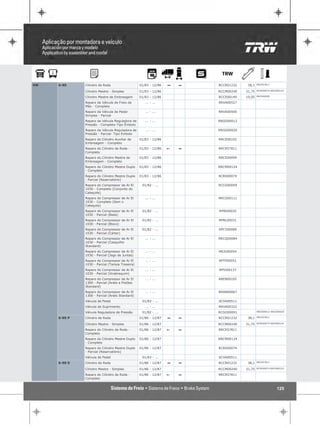 RRCR57811
VW   6-90     Cilindro de Roda                  01/83 - 12/86   1   1   RCCR01232    38,1

              Cilindro Mestre - Simples         01/83 - 12/86           RCCM00240   31,75   RCRS00074 RRCM00124

              Cilindro Mestre de Embreagem      01/83 - 12/86           RCCE00149   19,05   RRCE00099

              Reparo da Válvula de Freio de        ... - ...            RRVA00527
              Mão - Completo
              Reparo da Válvula de Pedal           ... - ...            RRVA00500
              Simples - Parcial
              Reparo da Válvula Reguladora de      ... - ...            RRGO00012
              Pressão - Completo-Tipo Êmbolo
              Reparo da Válvula Reguladora de      ... - ...            RRGO00020
              Pressão - Parcial- Tipo Embolo
              Reparo do Cilindro Auxiliar de    01/83 - 12/86           RRCE00102
              Embreagem - Completo
              Reparo do Cilindro de Roda -      01/83 - 12/86   !   1   RRCR57811
              Completo
              Reparo do Cilindro Mestre de      01/83 - 12/86           RRCE00099
              Embreagem - Completo
              Reparo do Cilindro Mestre Duplo   01/83 - 12/86           RRCM00124
              - Completo
              Reparo do Cilindro Mestre Duplo   01/83 - 12/86           RCRS00074
              - Parcial (Reservatório)
              Reparo do Compressor de Ar El      01/82 - ...            RCCG00059
              1030 - Completo (Conjunto do
              Cabeçote)
              Reparo do Compressor de Ar El        ... - ...            RRCG00111
              1030 - Completo (Sem o
              Cabeçote)
              Reparo do Compressor de Ar El      01/82 - ...            RPBI00020
              1030 - Parcial (Biela)
              Reparo do Compressor de Ar El      01/82 - ...            RPBL00031
              1030 - Parcial (Bloco)
              Reparo do Compressor de Ar El      01/82 - ...            RPCY00089
              1030 - Parcial (Cárter)
              Reparo do Compressor de Ar El        ... - ...            RRCQ00084
              1030 - Parcial (Casquilho
              Standard)
              Reparo do Compressor de Ar El        ... - ...            RRJU00054
              1030 - Parcial (Jogo de Juntas)
              Reparo do Compressor de Ar El        ... - ...            RPTP00051
              1030 - Parcial (Tampa Traseira)
              Reparo do Compressor de Ar El        ... - ...            RPVI00137
              1030 - Parcial (Virabrequim)
              Reparo do Compressor de Ar El        ... - ...            RREB00165
              1300 - Parcial (Anéis e Pistões
              Standard)
              Reparo do Compressor de Ar El        ... - ...            RRAN00067
              1300 - Parcial (Anéis Standard)
              Válvula de Pedal                   01/83 - ...            SCVA00511
              Válvula de Suprimento                ... - ...            RRVA00322
              Válvula Reguladora de Pressão      01/82 - ...            RCGO00091           RRGO00012 RRGO00020

                                                                                            RRCR57811
     6-90 P   Cilindro de Roda                  01/86 - 12/87   1   1   RCCR01232    38,1

              Cilindro Mestre - Simples         01/86 - 12/87           RCCM00240   31,75   RCRS00074 RRCM00124

              Reparo do Cilindro de Roda -      01/86 - 12/87   !   1   RRCR57811
              Completo
              Reparo do Cilindro Mestre Duplo   01/86 - 12/87           RRCM00124
              - Completo
              Reparo do Cilindro Mestre Duplo   01/86 - 12/87           RCRS00074
              - Parcial (Reservatório)
              Válvula de Pedal                   01/83 - ...            SCVA00511
                                                                                            RRCR57811
     6-90 S   Cilindro de Roda                  01/86 - 12/87   1   1   RCCR01232    38,1

              Cilindro Mestre - Simples         01/86 - 12/87           RCCM00240   31,75   RCRS00074 RRCM00124

              Reparo do Cilindro de Roda -      01/86 - 12/87   !   1   RRCR57811
              Completo


                                                                                                          125
 