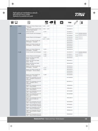 VW   6-90 S   Reparo do Cilindro Mestre Duplo   01/86 - 12/87   RRCM00124
              - Completo
              Reparo do Cilindro Mestre Duplo   01/86 - 12/87   RCRS00074
              - Parcial (Reservatório)
              Válvula de Pedal                   01/83 - ...    SCVA00511
     7-100    Cilindro Auxiliar de Embreagem       ... - ...    RCCE00470   22,22   RRCE00064 RRCE00470
                                                                                    RRCE00500 RRCE00520

                                                                RCCE00640   22,22   RRCE00420 RRCE00470

              Cilindro Mestre de Embreagem       01/00 - ...    RCCE00700   22,22   RRCE00218

                                                01/94 - 02/00   RCCE00297   22,22   RRCE00218

              Reparo do Cilindro Auxiliar de       ... - ...    RRCE00064
              Embreagem - Completo
                                                                RRCE00420
              Reparo do Cilindro Auxiliar de       ... - ...    RRCE00470
              Embreagem - Parcial (Haste)
                                                                RRCE00500
                                                                RRCE00520
              Reparo do Cilindro Mestre de       01/94 - ...    RRCE00218
              Embreagem - Completo
     7-110    Cilindro Auxiliar de Embreagem     01/02 - ...    RCCE00470   22,22   RRCE00064 RRCE00470
                                                                                    RRCE00500 RRCE00520

                                                 01/88 - ...    RCCE00157   22,22   RRCE00102

              Cilindro Mestre de Embreagem       01/88 - ...    RCCE00149   19,05   RRCE00099

              Reparo da Válvula de Pedal           ... - ...    RRVA00403
              Dupla - Completo
              Reparo da Válvula de Pedal           ... - ...    RRVA00411
              Dupla - Parcial
              Reparo da Válvula de Pedal           ... - ...    RRVA00500
              Simples - Parcial
              Reparo do Cilindro Auxiliar de       ... - ...    RRCE00102
              Embreagem - Completo
                                                 01/02 - ...    RRCE00064
              Reparo do Cilindro Auxiliar de     01/02 - ...    RRCE00470
              Embreagem - Parcial (Haste)
                                                                RRCE00500
                                                                RRCE00520
              Reparo do Cilindro Mestre de       01/88 - ...    RRCE00099
              Embreagem - Completo
              Reparo do Compressor de Ar El        ... - ...    RCCG00059
              1030 - Completo (Conjunto do
              Cabeçote)
              Reparo do Compressor de Ar El        ... - ...    RRCG00111
              1030 - Completo (Sem o
              Cabeçote)
              Reparo do Compressor de Ar El        ... - ...    RPBI00020
              1030 - Parcial (Biela)
              Reparo do Compressor de Ar El        ... - ...    RPBL00031
              1030 - Parcial (Bloco)
              Reparo do Compressor de Ar El        ... - ...    RPCY00089
              1030 - Parcial (Cárter)
              Reparo do Compressor de Ar El        ... - ...    RRCQ00084
              1030 - Parcial (Casquilho
              Standard)
              Reparo do Compressor de Ar El        ... - ...    RRCL00014
              1030 - Parcial (Coletor de
              Admissão)
              Reparo do Compressor de Ar El        ... - ...    RRJU00054
              1030 - Parcial (Jogo de Juntas)
              Reparo do Compressor de Ar El        ... - ...    RPTP00051
              1030 - Parcial (Tampa Traseira)
              Reparo do Compressor de Ar El        ... - ...    RPVI00137
              1030 - Parcial (Virabrequim)
              Reparo do Compressor de Ar El        ... - ...    RREB00165
              1300 - Parcial (Anéis e Pistões
              Standard)
              Reparo do Compressor de Ar El        ... - ...    RRAN00067
              1300 - Parcial (Anéis Standard)



                                                                                                  126
 