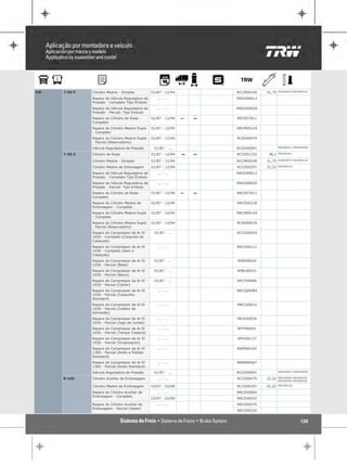 VW   7-90 P   Cilindro Mestre - Simples         01/87 - 12/94           RCCM00240   31,75   RCRS00074 RRCM00124

              Reparo da Válvula Reguladora de      ... - ...            RRGO00012
              Pressão - Completo-Tipo Êmbolo
              Reparo da Válvula Reguladora de      ... - ...            RRGO00020
              Pressão - Parcial- Tipo Embolo
              Reparo do Cilindro de Roda -      01/87 - 12/94   !   1   RRCR57811
              Completo
              Reparo do Cilindro Mestre Duplo   01/87 - 12/94           RRCM00124
              - Completo
              Reparo do Cilindro Mestre Duplo   01/87 - 12/94           RCRS00074
              - Parcial (Reservatório)
              Válvula Reguladora de Pressão      01/87 - ...            RCGO00091           RRGO00012 RRGO00020

                                                                                            RRCR57811
     7-90 S   Cilindro de Roda                  01/87 - 12/94   1   1   RCCR01232    38,1

              Cilindro Mestre - Simples         01/87 - 12/94           RCCM00240   31,75   RCRS00074 RRCM00124

              Cilindro Mestre de Embreagem      01/87 - 12/94           RCCE00297   22,22   RRCE00218

              Reparo da Válvula Reguladora de      ... - ...            RRGO00012
              Pressão - Completo-Tipo Êmbolo
              Reparo da Válvula Reguladora de      ... - ...            RRGO00020
              Pressão - Parcial- Tipo Embolo
              Reparo do Cilindro de Roda -      01/87 - 12/94   !   1   RRCR57811
              Completo
              Reparo do Cilindro Mestre de      01/87 - 12/94           RRCE00218
              Embreagem - Completo
              Reparo do Cilindro Mestre Duplo   01/87 - 12/94           RRCM00124
              - Completo
              Reparo do Cilindro Mestre Duplo   01/87 - 12/94           RCRS00074
              - Parcial (Reservatório)
              Reparo do Compressor de Ar El      01/87 - ...            RCCG00059
              1030 - Completo (Conjunto do
              Cabeçote)
              Reparo do Compressor de Ar El        ... - ...            RRCG00111
              1030 - Completo (Sem o
              Cabeçote)
              Reparo do Compressor de Ar El      01/87 - ...            RPBI00020
              1030 - Parcial (Biela)
              Reparo do Compressor de Ar El      01/87 - ...            RPBL00031
              1030 - Parcial (Bloco)
              Reparo do Compressor de Ar El      01/87 - ...            RPCY00089
              1030 - Parcial (Cárter)
              Reparo do Compressor de Ar El        ... - ...            RRCQ00084
              1030 - Parcial (Casquilho
              Standard)
              Reparo do Compressor de Ar El        ... - ...            RRCL00014
              1030 - Parcial (Coletor de
              Admissão)
              Reparo do Compressor de Ar El        ... - ...            RRJU00054
              1030 - Parcial (Jogo de Juntas)
              Reparo do Compressor de Ar El        ... - ...            RPTP00051
              1030 - Parcial (Tampa Traseira)
              Reparo do Compressor de Ar El        ... - ...            RPVI00137
              1030 - Parcial (Virabrequim)
              Reparo do Compressor de Ar El        ... - ...            RREB00165
              1300 - Parcial (Anéis e Pistões
              Standard)
              Reparo do Compressor de Ar El        ... - ...            RRAN00067
              1300 - Parcial (Anéis Standard)
              Válvula Reguladora de Pressão      01/87 - ...            RCGO00091           RRGO00012 RRGO00020

     8-100    Cilindro Auxiliar de Embreagem       ... - ...            RCCE00470   22,22   RRCE00064 RRCE00470
                                                                                            RRCE00500 RRCE00520

              Cilindro Mestre de Embreagem      03/97 - 02/00           RCCE00297   22,22   RRCE00218

              Reparo do Cilindro Auxiliar de       ... - ...            RRCE00064
              Embreagem - Completo
                                                03/97 - 02/00           RRCE00420
              Reparo do Cilindro Auxiliar de       ... - ...            RRCE00470
              Embreagem - Parcial (Haste)
                                                                        RRCE00520


                                                                                                          128
 