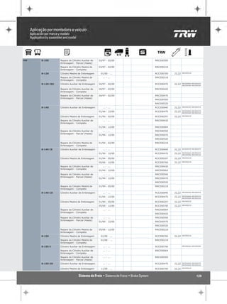 VW   8-100       Reparo do Cilindro Auxiliar de   03/97 - 02/00   RRCE00500
                 Embreagem - Parcial (Haste)
                 Reparo do Cilindro Mestre de     03/97 - 02/00   RRCE00218
                 Embreagem - Completo
     8-120       Cilindro Mestre de Embreagem      01/00 - ...    RCCE00700   22,22   RRCE00218

                 Reparo do Cilindro Mestre de        ... - ...    RRCE00218
                 Embreagem - Completo
     8-120 ISO   Cilindro Auxiliar de Embreagem   04/97 - 02/00   RCCE00470   22,22   RRCE00064 RRCE00470
                                                                                      RRCE00500 RRCE00520

                 Reparo do Cilindro Auxiliar de   04/97 - 02/00   RRCE00420
                 Embreagem - Completo
                 Reparo do Cilindro Auxiliar de   04/97 - 02/00   RRCE00470
                 Embreagem - Parcial (Haste)
                                                                  RRCE00500
                                                                  RRCE00520
     8-140       Cilindro Auxiliar de Embreagem      ... - ...    RCCE00640   22,22   RRCE00420 RRCE00470

                                                  01/94 - 12/00   RCCE00470   22,22   RRCE00064 RRCE00470
                                                                                      RRCE00500 RRCE00520

                 Cilindro Mestre de Embreagem     01/94 - 02/00   RCCE00297   22,22   RRCE00218

                 Reparo do Cilindro Auxiliar de      ... - ...    RRCE00420
                 Embreagem - Completo
                                                  01/94 - 12/00   RRCE00064
                 Reparo do Cilindro Auxiliar de      ... - ...    RRCE00500
                 Embreagem - Parcial (Haste)
                                                  01/94 - 12/00   RRCE00470
                                                                  RRCE00520
                 Reparo do Cilindro Mestre de     01/94 - 02/00   RRCE00218
                 Embreagem - Completo
     8-140 CE    Cilindro Auxiliar de Embreagem      ... - ...    RCCE00640   22,22   RRCE00420 RRCE00470

                                                  01/94 - 12/00   RCCE00470   22,22   RRCE00064 RRCE00470
                                                                                      RRCE00500 RRCE00520

                 Cilindro Mestre de Embreagem     01/94 - 05/00   RCCE00297   22,22   RRCE00218

                                                  05/00 - 12/00   RCCE00700   22,22   RRCE00218

                 Reparo do Cilindro Auxiliar de      ... - ...    RRCE00420
                 Embreagem - Completo
                                                  01/94 - 12/00   RRCE00064
                 Reparo do Cilindro Auxiliar de      ... - ...    RRCE00500
                 Embreagem - Parcial (Haste)
                                                  01/94 - 12/00   RRCE00470
                                                                  RRCE00520
                 Reparo do Cilindro Mestre de     01/94 - 05/00   RRCE00218
                 Embreagem - Completo
     8-140 CO    Cilindro Auxiliar de Embreagem      ... - ...    RCCE00640   22,22   RRCE00420 RRCE00470

                                                  01/94 - 12/00   RCCE00470   22,22   RRCE00064 RRCE00470
                                                                                      RRCE00500 RRCE00520

                 Cilindro Mestre de Embreagem     01/94 - 05/00   RCCE00297   22,22   RRCE00218

                                                  05/00 - 12/00   RCCE00700   22,22   RRCE00218

                 Reparo do Cilindro Auxiliar de      ... - ...    RRCE00064
                 Embreagem - Completo
                                                                  RRCE00420
                 Reparo do Cilindro Auxiliar de      ... - ...    RRCE00500
                 Embreagem - Parcial (Haste)
                                                  01/94 - 12/00   RRCE00470
                                                                  RRCE00520
                 Reparo do Cilindro Mestre de     05/00 - 12/00   RRCE00218
                 Embreagem - Completo
     8-150       Cilindro Mestre de Embreagem      01/00 - ...    RCCE00700   22,22   RRCE00218

                 Reparo do Cilindro Mestre de      01/00 - ...    RRCE00218
                 Embreagem - Completo
     8-150 E     Cilindro Auxiliar de Embreagem      ... - ...    RCCE00790           RRCE00064 RRCE00500

                 Reparo do Cilindro Auxiliar de      ... - ...    RRCE00064
                 Embreagem - Completo
                 Reparo do Cilindro Auxiliar de      ... - ...    RRCE00500
                 Embreagem - Parcial (Haste)
     8-150 OD    Cilindro Auxiliar de Embreagem      ... - ...    RCCE00470   22,22   RRCE00064 RRCE00470
                                                                                      RRCE00500 RRCE00520

                 Cilindro Mestre de Embreagem      11/00 - ...    RCCE00700   22,22   RRCE00218




                                                                                                    129
 