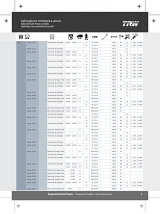 Ford   Cargo 1215   Terminal de Direção     01/87 - 12/00   !   !   TE.2203   120,0   40   Q   1.1/8" 12 UNF

                                                                "   TE.2211   120,0   40   P   1.1/8" 12 UNF

       Cargo 1217   Terminal de Câmbio         ... - ...            TE.2313   90,0         P
       Cargo 1218   Terminal de Câmbio      01/87 - 12/93           TE.2313   90,0         P
                    Terminal de Direção     01/87 - 12/93   !   !   TE.2203   120,0   40   Q   1.1/8" 12 UNF

                                                                "   TE.2211   120,0   40   P   1.1/8" 12 UNF

       Cargo 1313   Terminal de Direção     01/87 - 12/93   !   !   TE.2203   120,0   40   Q   1.1/8" 12 UNF

                                                                "   TE.2211   120,0   40   P   1.1/8" 12 UNF

       Cargo 1314   Terminal de Direção     01/85 - 12/93   !   !   TE.2203   120,0   40   Q   1.1/8" 12 UNF

                                                                "   TE.2211   120,0   40   P   1.1/8" 12 UNF

       Cargo 1317   Terminal de Direção     01/85 - 12/06   !   !   TE.2203   120,0   40   Q   1.1/8" 12 UNF

                                                                "   TE.2211   120,0   40   P   1.1/8" 12 UNF

       Cargo 1415   Barra de Direção Fixa 01/86 - 12/05     !       BDS3220   948,9   41

                    Terminal de Câmbio      01/87 - 12/02           TE.2313   90,0         P
                    Terminal de Direção     01/86 - 12/02   !   !   TE.2203   120,0   40   Q   1.1/8" 12 UNF

                                                                "   TE.2211   120,0   40   P   1.1/8" 12 UNF

       Cargo 1417   Terminal de Câmbio         ... - ...            TE.2313   90,0         P
       Cargo 1418   Terminal de Câmbio      01/87 - 12/93           TE.2313   90,0         P
       Cargo 1419   Barra de Direção Fixa 01/88 - 12/93     !       BDS3220   948,9   41

                    Terminal de Direção     01/88 - 12/93   !   !   TE.2203   120,0   40   Q   1.1/8" 12 UNF

                                                                "   TE.2211   120,0   40   P   1.1/8" 12 UNF

       Cargo 1420   Barra de Direção Fixa 01/88 - 12/93     !       BDS3220   948,9   41

       Cargo 1422   Barra de Direção Fixa 01/91 - 12/03     !       BDS3220   948,9   41

                    Terminal de Câmbio         ... - ...            TE.2313   90,0         P
       Cargo 1514   Terminal de Direção     01/85 - 12/86   !   !   TE.2203   120,0   40   Q   1.1/8" 12 UNF

                                                                "   TE.2211   120,0   40   P   1.1/8" 12 UNF

       Cargo 1517   Terminal de Direção     01/85 - 12/06   !   !   TE.2203   120,0   40   Q   1.1/8" 12 UNF

                                                                "   TE.2211   120,0   40   P   1.1/8" 12 UNF

       Cargo 1617   Barra de Direção Fixa      ... - ...    !       BDS3220   948,9   41

                    Terminal de Câmbio         ... - ...            TE.2313   90,0         P
                    Terminal de Direção     01/87 - 12/03   !   !   TE.2203   120,0   40   Q   1.1/8" 12 UNF

                                                                "   TE.2211   120,0   40   P   1.1/8" 12 UNF

       Cargo 1620   Terminal de Câmbio         ... - ...            TE.2313   90,0         P
       Cargo 1621   Terminal de Direção     01/88 - 12/94   !   !   TE.2203   120,0   40   Q   1.1/8" 12 UNF

                                                                "   TE.2211   120,0   40   P   1.1/8" 12 UNF

       Cargo 1622   Barra de Direção Fixa      ... - ...    !       BDS3220   948,9   41

                    Terminal de Câmbio         ... - ...            TE.2313   90,0         P
                    Terminal de Direção     01/91 - 12/03   !   !   TE.2203   120,0   40   Q   1.1/8" 12 UNF

                                                                "   TE.2211   120,0   40   P   1.1/8" 12 UNF

       Cargo 1623   Terminal de Direção     01/50 - 12/05   !   !   TE.2203   120,0   40   Q   1.1/8" 12 UNF

                                            01/87 - 12/05   !   "   TE.2211   120,0   40   P   1.1/8" 12 UNF

       Cargo 2021   Barra de Direção Fixa    ... - 01/91    !       BDS3220   948,9   41

       Cargo 2024   Barra de Direção Fixa    ... - 01/91    !       BDS3220   948,9   41

       Cargo 2218   Barra de Direção Fixa    ... - 12/90    !       BDS3220   948,9   41

       Cargo 2224   Barra de Direção Fixa    ... - 12/90    !       BDS3220   948,9   41

       Cargo 2319   Terminal de Direção     01/88 - 12/96   !   !   TE.2203   120,0   40   Q   1.1/8" 12 UNF

                                                                "   TE.2211   120,0   40   P   1.1/8" 12 UNF

       Cargo 2322   Barra de Direção Fixa    12/90 - ...    !       BDS3220   948,9   41


                                                                                                          2
 