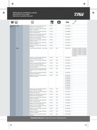 Internatio 4900   Reparo da Caixa Direção Hidráulica -   01/99 - ...         22150382S
nal               Parafuso da Tampa do Eixo
                  Reparo da Caixa Direção Hidráulica -   01/99 - ...         22150923S
                  Pistão Cremalheira
                  Reparo da Caixa Direção Hidráulica -   01/99 - ...         22150884S
                  Porca e Contra Porca
                  Reparo da Caixa Direção Hidráulica -   01/99 - ...         22150906S
                  Rolamento da Tampa do Eixo
                  Reparo da Caixa Direção Hidráulica -   01/99 - ...         22150919S
                  Tampa do Eixo Usinada
                  Reparo da Caixa Direção Hidráulica -   01/99 - ...         22150883S
                  Válvula de Alívio
                  Reparo da Caixa Direção Hidráulica -   01/99 - ...         22150778S
                  Válvula Limitadora
                  Reparo da Caixa Direção Hidráulica -   01/99 - ...         22150903S
                  Vedação
          9800    Caixa Direção Hidráulica - Sem Braço   01/99 - ...   6x4   TAS65329S   22150382S   22150490S   22150491S
                                                                                         22150492S   22150493S   22150494S
                                                                                         22150495S   22150496S   22150497S
                                                                                         22150542S   22150543S   22150778S
                                                                                         22150882S   22150883S   22150884S
                                                                                         22150903S   22150906S   22150907S
                                                                                         22150910S   22150917S   22150918S
                                                                                         22150919S   22151046S   22151049S
                                                                                         22151050S

                  Reparo da Caixa Direção Hidráulica -   01/99 - ...   6x4   22150882S
                  Anti-Pó Carcaça da Válvula
                  Reparo da Caixa Direção Hidráulica -   01/99 - ...   6x4   22150907S
                  Buchas
                  Reparo da Caixa Direção Hidráulica -   01/99 - ...   6x4   22150910S
                  Carcaça da Válvula Usinada
                  Reparo da Caixa Direção Hidráulica -   01/99 - ...   6x4   22151046S
                  Carcaça Usinada
                  Reparo da Caixa Direção Hidráulica -   01/99 - ...   6x4   22151049S
                  Conjunto Árvore de Entrada e Sem
                  Fim
                  Reparo da Caixa Direção Hidráulica -   01/99 - ...   6x4   22150918S
                  Conjunto Eixo Setor
                  Reparo da Caixa Direção Hidráulica -   01/99 - ...   6x4   22150490S
                  Esferas do Pistão
                                                                             22150491S
                                                                             22150492S
                                                                             22150493S
                                                                             22150494S
                                                                             22150495S
                                                                             22150496S
                                                                             22150497S
                  Reparo da Caixa Direção Hidráulica -   01/99 - ...   6x4   22150543S
                  Guia de Esferas e Fixação
                  Reparo da Caixa Direção Hidráulica -   01/99 - ...   6x4   22150917S
                  Parafuso da Carcaça
                  Reparo da Caixa Direção Hidráulica -   01/99 - ...   6x4   22150382S
                  Parafuso da Tampa do Eixo
                  Reparo da Caixa Direção Hidráulica -   01/99 - ...   6x4   22150542S
                  Pistão Cremalheira
                  Reparo da Caixa Direção Hidráulica -   01/99 - ...   6x4   22150884S
                  Porca e Contra Porca
                  Reparo da Caixa Direção Hidráulica -   01/99 - ...   6x4   22150906S
                  Rolamento da Tampa do Eixo
                  Reparo da Caixa Direção Hidráulica -   01/99 - ...   6x4   22150919S
                  Tampa do Eixo Usinada
                  Reparo da Caixa Direção Hidráulica -   01/99 - ...   6x4   22150883S
                  Válvula de Alívio
                  Reparo da Caixa Direção Hidráulica -   01/99 - ...   6x4   22150778S
                  Válvula Limitadora
                  Reparo da Caixa Direção Hidráulica -   01/99 - ...   6x4   22151050S
                  Válvulas
 