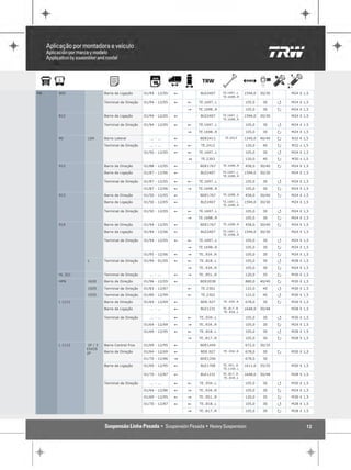 MB   809                Barra de Ligação      01/94 - 12/05   !        BLE2407     TE.1697..L   1594,0   30/30       M24 X 1,5
                                                                                   TE.1698..R

                        Terminal de Direção   01/94 - 12/05   !   !   TE.1697..L                105,0     30     Q   M24 X 1,5

                                                                  "   TE.1698..R                105,0     30     P   M24 X 1,5

     812                Barra de Ligação      01/94 - 12/05   !        BLE2407     TE.1697..L   1594,0   30/30       M24 X 1,5
                                                                                   TE.1698..R

                        Terminal de Direção   01/94 - 12/05   !   !   TE.1697..L                105,0     30     Q   M24 X 1,5

                                                                  "   TE.1698..R                105,0     30     P   M24 X 1,5

     90       LDK       Barra Lateral            ... - ...    !       BDE2411       TE.2412     1240,0   40/40   P   N32 X 1,5

                        Terminal de Direção      ... - ...    !   !    TE.2412                  120,0     40     P   M32 x 1,5

                                              01/50 - 12/05   !   !   TE.1697..L                105,0     30     Q   M24 X 1,5

                                                                  1    TE.2303                  120,0     40     P   M30 x 1,5

     912                Barra de Direção      01/88 - 12/05   !       BDE1767      TE.1698..R   458,0    30/40   P   M24 X 1,5

                        Barra de Ligação      01/87 - 12/06   !        BLE2407     TE.1697..L   1594,0   30/30       M24 X 1,5
                                                                                   TE.1698..R

                        Terminal de Direção   01/87 - 12/05   !   !   TE.1697..L                105,0     30     Q   M24 X 1,5

                                              01/87 - 12/06   !   "   TE.1698..R                105,0     30     P   M24 X 1,5

     913                Barra de Direção      01/50 - 12/05   !       BDE1767      TE.1698..R   458,0    30/40   P   M24 X 1,5

                        Barra de Ligação      01/50 - 12/05   !        BLE2407     TE.1697..L   1594,0   30/30       M24 X 1,5
                                                                                   TE.1698..R

                        Terminal de Direção   01/50 - 12/05   !   !   TE.1697..L                105,0     30     Q   M24 X 1,5

                                                                  "   TE.1698..R                105,0     30     P   M24 X 1,5

     914                Barra de Direção      01/94 - 12/05   !       BDE1767      TE.1698..R   458,0    30/40   P   M24 X 1,5

                        Barra de Ligação      01/94 - 12/06   !        BLE2407     TE.1697..L   1594,0   30/30       M24 X 1,5
                                                                                   TE.1698..R

                        Terminal de Direção   01/94 - 12/05   !   !   TE.1697..L                105,0     30     Q   M24 X 1,5

                                                                  "   TE.1698..R                105,0     30     P   M24 X 1,5

                                              01/95 - 12/06   !   "   TE..934..R                105,0     30     P   M24 X 1,5

              L         Terminal de Direção   01/94 - 01/05   !   !   TE..818..L                105,0     30     Q   M28 X 1,5

                                                                  "   TE..934..R                105,0     30     P   M24 X 1,5

     HL 321             Terminal de Direção      ... - ...    !   "   TE..951..R                120,0     35     P   M30 X 1,5

     HPN      1620      Barra de Direção      01/96 - 12/05   !       BDE2038                   880,0    40/40   P   M30 X 1,5

              1929      Terminal de Direção   01/83 - 12/87       !    TE.2302                  122,0     40     Q   M30 X 1,5

              1935      Terminal de Direção   01/89 - 12/99       !    TE.2302                  122,0     40     Q   M30 X 1,5

     L 1111             Barra de Direção      01/64 - 12/69   !        BDE.927     TE..934..R   678,0     30     P   M30 X 1,5

                        Barra de Ligação         ... - ...    !        BLE1231     TE..817..R   1648,0   30/48       M28 X 1,5
                                                                                   TE..818..L

                        Terminal de Direção      ... - ...    !   !   TE..934..L                105,0     30     Q   M30 X 1,5

                                              01/64 - 12/69   !   "   TE..934..R                105,0     30     P   M24 X 1,5

                                              01/69 - 12/95   !   !   TE..818..L                105,0     30     Q   M28 X 1,5

                                                                  "   TE..817..R                105,0     30     P   M28 X 1,5

     L 1113    2P / 3   Barra Central Fixa    01/69 - 12/95   !       BDE1494                   672,0    30/35
              EIXOS
              2P        Barra de Direção      01/64 - 12/69   !        BDE.927     TE..934..R   678,0     30     P   M30 X 1,5

                                              01/70 - 12/86   "       BDE1206                   678,0     30

                        Barra de Ligação      01/69 - 12/95   !        BLE1708     TE..951..R   1611,0   35/35       M30 X 1,5
                                                                                   TE.1140..L

                                              01/70 - 12/87   !        BLE1231     TE..817..R   1648,0   30/48       M28 X 1,5
                                                                                   TE..818..L

                        Terminal de Direção      ... - ...    !   !   TE..934..L                105,0     30     Q   M30 X 1,5

                                              01/64 - 12/86   !   "   TE..934..R                105,0     30     P   M24 X 1,5

                                              01/69 - 12/95   !   "   TE..951..R                120,0     35     P   M30 X 1,5

                                              01/70 - 12/87   !   !   TE..818..L                105,0     30     Q   M28 X 1,5

                                                                  "   TE..817..R                105,0     30     P   M28 X 1,5



                                                                                                                            12
 