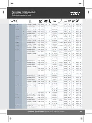MB   LF 409        Terminal de Direção    01/50 - 12/05   !   "   TE.1378..R                 95,0     30     P   M24 X 1,5

     LF 410        Barra de Direção       01/50 - 12/05   !       BLS1374      TE.1378..R   493,0    30/30   P   M24 X 1,5

                   Terminal de Direção    01/50 - 12/05   !   "   TE.1378..R                 95,0     30     P   M24 X 1,5

     LFU 608       Terminal de Direção    01/70 - 12/87   !   "   TE.1378..R                 95,0     30     P   M24 X 1,5

               D   Terminal de Direção    01/70 - 12/87   !   "   TE.1378..R                 95,0     30     P   M24 X 1,5

               E   Barra de Direção       01/70 - 12/87   !       BLS1374      TE.1378..R   493,0    30/30   P   M24 X 1,5

                   Terminal de Direção    01/70 - 12/87   !   "   TE.1378..R                 95,0     30     P   M24 X 1,5

     LG 1819       Terminal de Direção       ... - ...    !   "   TE..951..R                120,0     35     P   M30 X 1,5

     LG 406        Barra de Direção       01/50 - 12/05   !       BLS1374      TE.1378..R   493,0    30/30   P   M24 X 1,5

                   Terminal de Direção    01/50 - 12/05   !   "   TE.1378..R                 95,0     30     P   M24 X 1,5

     LG 408        Barra de Direção       01/50 - 12/05   !       BLS1374      TE.1378..R   493,0    30/30   P   M24 X 1,5

                   Terminal de Direção    01/50 - 12/05   !   "   TE.1378..R                 95,0     30     P   M24 X 1,5

     LG V08        Barra de Direção       01/50 - 12/05   !       BLS1374      TE.1378..R   493,0    30/30   P   M24 X 1,5

                   Terminal de Direção    01/50 - 12/05   !   "   TE.1378..R                 95,0     30     P   M24 X 1,5

     LK 1111       Barra de Direção       01/64 - 12/69   !        BDE.927     TE..934..R   678,0     30     P   M30 X 1,5

                   Barra de Ligação       01/69 - 12/95   !        BLE1231     TE..817..R   1648,0   30/48       M28 X 1,5
                                                                               TE..818..L

                   Terminal de Direção       ... - ...    !   !   TE..934..L                105,0     30     Q   M30 X 1,5

                                          01/64 - 12/69   !   "   TE..934..R                105,0     30     P   M24 X 1,5

                                          01/69 - 12/95   !   !   TE..818..L                105,0     30     Q   M28 X 1,5

                                                              "   TE..817..R                105,0     30     P   M28 X 1,5

     LK 1113       Barra Central Fixa     01/69 - 12/95   !       BDE1494                   672,0    30/35

                   Barra de Direção       01/64 - 12/69   !        BDE.927     TE..934..R   678,0     30     P   M30 X 1,5

                   Barra de Ligação       01/69 - 12/95   !        BLE1708     TE..951..R   1611,0   35/35       M30 X 1,5
                                                                               TE.1140..L

                   Terminal de Direção       ... - ...    !   !   TE..934..L                105,0     30     Q   M30 X 1,5

                                          01/64 - 12/69   !   "   TE..934..R                105,0     30     P   M24 X 1,5

                                          01/69 - 12/95   !   !   TE..818..L                105,0     30     Q   M28 X 1,5

                                                                  TE.1140..L                120,0     35     Q   M30 X 1,5

                                                              "   TE..951..R                120,0     35     P   M30 X 1,5

     LK 1114       Barra Central Fixa     01/87 - 12/97   !       BDE1494                   672,0    30/35

                   Barra de Direção       12/87 - 12/97   !       BDE1854                   815,0    40/40   P   M30 X 1,5

                   Barra de Ligação       12/87 - 12/97   !        BLE1708     TE..951..R   1611,0   35/35       M30 X 1,5
                                                                               TE.1140..L

                   Terminal de Direção    01/87 - 12/89   !   !   TE.1140..L                120,0     35     Q   M30 X 1,5

                                          01/87 - 12/97   !   "   TE..951..R                120,0     35     P   M30 X 1,5

     LK 1115       Terminal de Direção       ... - ...    !   "   TE..817..R                105,0     30     P   M28 X 1,5

     LK 1116       Terminal de Direção       ... - ...    !   !   TE..934..L                105,0     30     Q   M30 X 1,5

                                                              "   TE..934..R                105,0     30     P   M24 X 1,5

                                                                  TE..951..R                120,0     35     P   M30 X 1,5

                                          01/69 - 12/95   !   !   TE.1140..L                120,0     35     Q   M30 X 1,5

     LK 1214       Barra de Direção       01/86 - 12/96   !       BDE1854                   815,0    40/40   P   M30 X 1,5

                   Barra Estabilizadora   01/86 - 12/96   !       BES3585                   260,0     26         M14 x 1,5

     LK 1215       Barra Central          01/99 - 12/05   !       BDE1826                   768,0    40/35   P   M30 X 1,5

                   Barra de Ligação       01/99 - 12/05   !        BLE1708     TE..951..R   1611,0   35/35       M30 X 1,5
                                                                               TE.1140..L

                   Terminal de Direção    01/99 - 12/05   !   !   TE.1140..L                120,0     35     Q   M30 X 1,5

                                                              "   TE..951..R                120,0     35     P   M30 X 1,5

     LK 1313       Barra Central          01/70 - 12/87   !        BDE.944     TE..882..R   678,0    30/35   P   M30 X 1,5

                   Barra de Ligação       01/70 - 12/87   !        BLE1051     TE..817..R   1648,0   30/30   P   M28 X 1,5
                                                                               TE..818..L




                                                                                                                        25
 