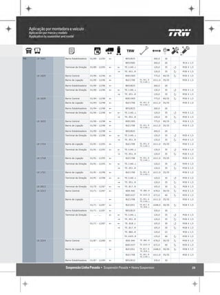 MB   LK 1621   Barra Estabilizadora   01/89 - 12/05   !       BES2825                   260,0     26

                                                              BES3585                   260,0     26         M14 x 1,5

               Terminal de Direção    01/89 - 12/05   !   !   TE.1140..L                120,0     35     Q   M30 X 1,5

                                                          "   TE..951..R                120,0     35     P   M30 X 1,5

     LK 1625   Barra Central          01/90 - 12/96   !       BDE1905                   775,0    40/35   P   M30 X 1,5

               Barra de Ligação       01/90 - 12/96   !        BLE1708     TE..951..R   1611,0   35/35       M30 X 1,5
                                                                           TE.1140..L

               Barra Estabilizadora   01/90 - 12/96   !       BES2825                   260,0     26

               Terminal de Direção    01/90 - 12/96   !   !   TE.1140..L                120,0     35     Q   M30 X 1,5

                                                          "   TE..951..R                120,0     35     P   M30 X 1,5

     LK 1630   Barra Central          01/94 - 12/98   !       BDE1905                   775,0    40/35   P   M30 X 1,5

               Barra de Ligação       01/94 - 12/98   !        BLE1708     TE..951..R   1611,0   35/35       M30 X 1,5
                                                                           TE.1140..L

               Barra Estabilizadora   01/94 - 12/98   !       BES2825                   260,0     26

               Terminal de Direção    01/94 - 12/98   !   !   TE.1140..L                120,0     35     Q   M30 X 1,5

                                                          "   TE..951..R                120,0     35     P   M30 X 1,5

     LK 1633   Barra Central          01/90 - 12/98   !       BDE1905                   775,0    40/35   P   M30 X 1,5

               Barra de Ligação       01/90 - 12/98   !        BLE1708     TE..951..R   1611,0   35/35       M30 X 1,5
                                                                           TE.1140..L

               Barra Estabilizadora   01/90 - 12/98   !       BES2825                   260,0     26

               Terminal de Direção    01/90 - 12/98   !   !   TE.1140..L                120,0     35     Q   M30 X 1,5

                                                          "   TE..951..R                120,0     35     P   M30 X 1,5

     LK 1714   Barra de Ligação       01/91 - 12/05   !        BLE1708     TE..951..R   1611,0   35/35       M30 X 1,5
                                                                           TE.1140..L

               Terminal de Direção    01/91 - 12/05   !   !   TE.1140..L                120,0     35     Q   M30 X 1,5

                                                          "   TE..951..R                120,0     35     P   M30 X 1,5

     LK 1718   Barra de Ligação       01/91 - 12/05   !        BLE1708     TE..951..R   1611,0   35/35       M30 X 1,5
                                                                           TE.1140..L

               Terminal de Direção    01/91 - 12/05   !   !   TE.1140..L                120,0     35     Q   M30 X 1,5

                                                          "   TE..951..R                120,0     35     P   M30 X 1,5

     LK 1721   Barra de Ligação       01/91 - 12/98   !        BLE1708     TE..951..R   1611,0   35/35       M30 X 1,5
                                                                           TE.1140..L

               Terminal de Direção    01/91 - 12/98   !   !   TE.1140..L                120,0     35     Q   M30 X 1,5

                                                          "   TE..951..R                120,0     35     P   M30 X 1,5

     LK 2013   Terminal de Direção    01/70 - 12/87   !   "   TE..817..R                105,0     30     P   M28 X 1,5

     LK 2213   Barra Central          01/71 - 12/87   !        BDE.944     TE..882..R   678,0    30/35   P   M30 X 1,5

                                                              BDE1437      TE.1425..R   672,0     40     P   M30 X 1,5

               Barra de Ligação          ... - ...    !        BLE1708     TE..951..R   1611,0   35/35       M30 X 1,5
                                                                           TE.1140..L

                                      01/71 - 12/87   !        BLE1051     TE..817..R   1648,0   30/30   P   M28 X 1,5
                                                                           TE..818..L

               Barra Estabilizadora   01/71 - 12/87   !       BES2810                   330,0     30

               Terminal de Direção       ... - ...    !   !   TE.1140..L                120,0     35     Q   M30 X 1,5

                                                          "   TE..951..R                120,0     35     P   M30 X 1,5

                                      01/71 - 12/87   !   !   TE..818..L                105,0     30     Q   M28 X 1,5

                                                          "   TE..817..R                105,0     30     P   M28 X 1,5

                                                              TE..882..R                120,0     22         M30 x 1,5

                                                              TE.1425..R                135,0     40     P   M30 X 1,5

     LK 2214   Barra Central          01/87 - 12/89   !        BDE.944     TE..882..R   678,0    30/35   P   M30 X 1,5

                                                              BDE1437      TE.1425..R   672,0     40     P   M30 X 1,5

               Barra de Ligação          ... - ...    !        BLE1051     TE..817..R   1648,0   30/30   P   M28 X 1,5
                                                                           TE..818..L

                                                               BLE1708     TE..951..R   1611,0   35/35       M30 X 1,5
                                                                           TE.1140..L

               Barra Estabilizadora   01/87 - 12/89   !       BES2810                   330,0     30


                                                                                                                    29
 
