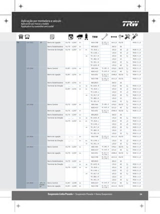 MB   LS 1313   2P        Barra de Ligação       01/70 - 12/87   !        BLE1708     TE..951..R   1611,0   35/35       M30 X 1,5
                                                                                     TE.1140..L

                         Barra Estabilizadora   01/70 - 12/87   !       BES2825                   260,0     26

                         Terminal de Direção    01/70 - 12/87   !   !   TE..818..L                105,0     30     Q   M28 X 1,5

                                                                        TE.1140..L                120,0     35     Q   M30 X 1,5

                                                                    "   TE..817..R                105,0     30     P   M28 X 1,5

                                                                        TE..882..R                120,0     22         M30 x 1,5

                                                                        TE..951..R                120,0     35     P   M30 X 1,5

                                                                        TE.1425..R                135,0     40     P   M30 X 1,5

     LS 1314             Barra Central          01/87 - 12/91   !        BDE.944     TE..882..R   678,0    30/35   P   M30 X 1,5

                                                                        BDE1437      TE.1425..R   672,0     40     P   M30 X 1,5

                         Barra de Ligação       01/87 - 12/91   !        BLE1051     TE..817..R   1648,0   30/30   P   M28 X 1,5
                                                                                     TE..818..L

                                                                         BLE1708     TE..951..R   1611,0   35/35       M30 X 1,5
                                                                                     TE.1140..L

                         Barra Estabilizadora   01/87 - 12/91   !       BES2825                   260,0     26

                         Terminal de Direção       ... - ...    !   "   TE.1425..R                135,0     40     P   M30 X 1,5

                                                01/87 - 12/91   !   !   TE..818..L                105,0     30     Q   M28 X 1,5

                                                                        TE.1140..L                120,0     35     Q   M30 X 1,5

                                                                    "   TE..817..R                105,0     30     P   M28 X 1,5

                                                                        TE..882..R                120,0     22         M30 x 1,5

                                                                        TE..951..R                120,0     35     P   M30 X 1,5

     LS 1316             Barra Central          01/75 - 12/87   !        BDE.944     TE..882..R   678,0    30/35   P   M30 X 1,5

                                                                        BDE1437      TE.1425..R   672,0     40     P   M30 X 1,5

                         Barra de Ligação       01/75 - 12/87   !        BLE1051     TE..817..R   1648,0   30/30   P   M28 X 1,5
                                                                                     TE..818..L

                         Barra Estabilizadora   01/75 - 12/87   !       BES2825                   260,0     26

                         Terminal de Direção       ... - ...    !   "   TE.1425..R                135,0     40     P   M30 X 1,5

                                                01/75 - 12/87   !   !   TE..818..L                105,0     30     Q   M28 X 1,5

                                                                        TE.1140..L                120,0     35     Q   M30 X 1,5

                                                                    "   TE..817..R                105,0     30     P   M28 X 1,5

                                                                        TE..882..R                120,0     22         M30 x 1,5

                                                                        TE..951..R                120,0     35     P   M30 X 1,5

     LS 1414             Barra de Ligação          ... - ...    !        BLE1708     TE..951..R   1611,0   35/35       M30 X 1,5
                                                                                     TE.1140..L

                         Terminal de Direção       ... - ...    !   !   TE.1140..L                120,0     35     Q   M30 X 1,5

                                                                    "   TE..951..R                120,0     35     P   M30 X 1,5

     LS 1513             Barra Central          01/70 - 12/87   !        BDE.944     TE..882..R   678,0    30/35   P   M30 X 1,5

                                                                        BDE1437      TE.1425..R   672,0     40     P   M30 X 1,5

                         Barra de Ligação       01/70 - 12/87   !        BLE1051     TE..817..R   1648,0   30/30   P   M28 X 1,5
                                                                                     TE..818..L

                                                                         BLE1708     TE..951..R   1611,0   35/35       M30 X 1,5
                                                                                     TE.1140..L

                         Barra Estabilizadora   01/70 - 12/87   !       BES2825                   260,0     26

                         Terminal de Direção       ... - ...    !   "   TE.1425..R                135,0     40     P   M30 X 1,5

                                                01/70 - 12/87   !   !   TE..818..L                105,0     30     Q   M28 X 1,5

                                                                        TE.1140..L                120,0     35     Q   M30 X 1,5

                                                                    "   TE..817..R                105,0     30     P   M28 X 1,5

                                                                        TE..882..R                120,0     22         M30 x 1,5

                                                                        TE..951..R                120,0     35     P   M30 X 1,5

     LS 1514    2P / 3   Barra Central          01/87 - 12/89   !       BDE1437      TE.1425..R   672,0     40     P   M30 X 1,5
               EIXOS
               2P        Barra de Ligação       01/87 - 12/89   !        BLE1708     TE..951..R   1611,0   35/35       M30 X 1,5
                                                                                     TE.1140..L




                                                                                                                              34
 