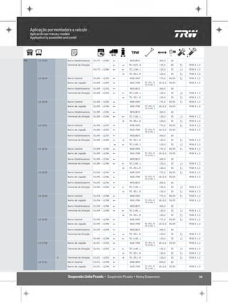 MB   LS 1526       Barra Estabilizadora   01/75 - 12/86   !       BES2825                   260,0     26

                   Terminal de Direção       ... - ...    !   "   TE.1425..R                135,0     40     P   M30 X 1,5

                                          01/75 - 12/86   !   !   TE.1140..L                120,0     35     Q   M30 X 1,5

                                                              "   TE..951..R                120,0     35     P   M30 X 1,5

     LS 1614       Barra Central          01/89 - 12/95   !       BDE1905                   775,0    40/35   P   M30 X 1,5

                   Barra de Ligação       01/89 - 12/95   !        BLE1708     TE..951..R   1611,0   35/35       M30 X 1,5
                                                                               TE.1140..L

                   Barra Estabilizadora   01/89 - 12/95   !       BES2825                   260,0     26

                   Terminal de Direção    01/89 - 12/95   !   !   TE.1140..L                120,0     35     Q   M30 X 1,5

                                                              "   TE..951..R                120,0     35     P   M30 X 1,5

     LS 1618       Barra Central          01/89 - 12/96   !       BDE1905                   775,0    40/35   P   M30 X 1,5

                   Barra de Ligação       01/89 - 12/96   !        BLE1708     TE..951..R   1611,0   35/35       M30 X 1,5
                                                                               TE.1140..L

                   Barra Estabilizadora   01/89 - 12/96   !       BES2825                   260,0     26

                   Terminal de Direção    01/89 - 12/96   !   !   TE.1140..L                120,0     35     Q   M30 X 1,5

                                                              "   TE..951..R                120,0     35     P   M30 X 1,5

     LS 1621       Barra Central          01/89 - 12/05   !       BDE1905                   775,0    40/35   P   M30 X 1,5

                   Barra de Ligação       01/89 - 12/05   !        BLE1708     TE..951..R   1611,0   35/35       M30 X 1,5
                                                                               TE.1140..L

                   Barra Estabilizadora   01/89 - 12/05   !       BES2825                   260,0     26

                   Terminal de Direção    01/89 - 12/05   !   "   TE..951..R                120,0     35     P   M30 X 1,5

                                                          1   !   TE.1140..L                120,0     35     Q   M30 X 1,5

     LS 1622       Barra Central          01/89 - 12/96   !       BDE1905                   775,0    40/35   P   M30 X 1,5

                   Barra de Ligação       01/89 - 12/96   !        BLE1708     TE..951..R   1611,0   35/35       M30 X 1,5
                                                                               TE.1140..L

                   Barra Estabilizadora   01/89 - 12/96   !       BES2825                   260,0     26

                   Terminal de Direção    01/89 - 12/96   !   !   TE.1140..L                120,0     35     Q   M30 X 1,5

                                                              "   TE..951..R                120,0     35     P   M30 X 1,5

     LS 1625       Barra Central          01/90 - 12/96   !       BDE1905                   775,0    40/35   P   M30 X 1,5

                   Barra de Ligação       01/90 - 12/96   !        BLE1708     TE..951..R   1611,0   35/35       M30 X 1,5
                                                                               TE.1140..L

                   Barra Estabilizadora   01/90 - 12/96   !       BES2825                   260,0     26

                   Terminal de Direção    01/90 - 12/96   !   !   TE.1140..L                120,0     35     Q   M30 X 1,5

                                                              "   TE..951..R                120,0     35     P   M30 X 1,5

     LS 1630       Barra Central          01/94 - 12/98   !       BDE1905                   775,0    40/35   P   M30 X 1,5

                   Barra de Ligação       01/94 - 12/98   !        BLE1708     TE..951..R   1611,0   35/35       M30 X 1,5
                                                                               TE.1140..L

                   Barra Estabilizadora   01/94 - 12/98   !       BES2825                   260,0     26

                   Terminal de Direção    01/94 - 12/98   !   !   TE.1140..L                120,0     35     Q   M30 X 1,5

                                                              "   TE..951..R                120,0     35     P   M30 X 1,5

     LS 1633       Barra Central          01/90 - 12/98   !       BDE1905                   775,0    40/35   P   M30 X 1,5

                   Barra de Ligação       01/90 - 12/98   !        BLE1708     TE..951..R   1611,0   35/35       M30 X 1,5
                                                                               TE.1140..L

                   Barra Estabilizadora   01/90 - 12/98   !       BES2825                   260,0     26

                   Terminal de Direção       ... - ...    !   "   TE..951..R                120,0     35     P   M30 X 1,5

                                          01/90 - 12/98   !   !   TE.1140..L                120,0     35     Q   M30 X 1,5

     LS 1718       Barra de Ligação       01/91 - 12/05   !        BLE1708     TE..951..R   1611,0   35/35       M30 X 1,5
                                                                               TE.1140..L

                   Terminal de Direção    01/91 - 12/05   !   !   TE.1140..L                120,0     35     Q   M30 X 1,5

                                                              "   TE..951..R                120,0     35     P   M30 X 1,5

               K   Terminal de Direção    01/91 - 12/05   !   "   TE..951..R                120,0     35     P   M30 X 1,5

     LS 1721       Barra Central          01/91 - 12/98   !       BDE1895                   859,0     62

                   Barra de Ligação       01/91 - 12/98   !        BLE1708     TE..951..R   1611,0   35/35       M30 X 1,5
                                                                               TE.1140..L



                                                                                                                        36
 