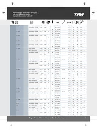 MB   LS 1721   Braço Pitman          01/91 - 12/98   !       32858104S              297,0

               Terminal de Direção   01/91 - 12/98   !   !   TE.1140..L             120,0    35     Q   M30 X 1,5

                                                         "   TE..951..R             120,0    35     P   M30 X 1,5

     LS 1924   Terminal de Direção   01/76 - 12/84   !   !   TE.1933..L             120,0    40     Q   M30 X 1,5

                                                         "   TE.1934..R             120,0    40     P   M30 X 1,5

     LS 1929   Terminal de Direção   01/83 - 12/87       !    TE.2302               122,0    40     Q   M30 X 1,5

                                                     !   !   TE.1933..L             120,0    40     Q   M30 X 1,5

                                                         "   TE.1934..R             120,0    40     P   M30 X 1,5

     LS 1932   Terminal de Direção   01/85 - 12/88   !   !   TE.1933..L             120,0    40     Q   M30 X 1,5

                                                         "   TE.1934..R             120,0    40     P   M30 X 1,5

     LS 1933   Terminal de Direção   01/87 - 12/89   !   !   TE.1933..L             120,0    40     Q   M30 X 1,5

                                                         "   TE.1934..R             120,0    40     P   M30 X 1,5

     LS 1935   Barra Central         01/90 - 12/98   !       BDE1822      TE.2301   780,0    40

               Barra de Direção      01/90 - 12/98   !       BDE1947                776,0   40/40   P   M30 X 1,5

               Terminal de Direção      ... - ...    !   "    TE.2301               120,0           P   M30 X 1,5

                                     01/89 - 12/99       !    TE.2302               122,0    40     Q   M30 X 1,5

                                     01/90 - 12/98   !   !   TE.1933..L             120,0    40     Q   M30 X 1,5

                                                         "   TE.1934..R             120,0    40     P   M30 X 1,5

     LS 1938   Barra Central         01/90 - 12/98   !       BDE1822      TE.2301   780,0    40

               Barra de Direção      01/90 - 12/05   !       BDE1947                776,0   40/40   P   M30 X 1,5

               Terminal de Direção      ... - ...    !   "    TE.2301               120,0           P   M30 X 1,5

                                     01/90 - 12/05   !   !   TE.1933..L             120,0    40     Q   M30 X 1,5

                                                         "   TE.1934..R             120,0    40     P   M30 X 1,5

     LS 1941   Barra Central         01/50 - 12/05   !       BDE1822      TE.2301   780,0    40

               Barra de Direção      01/50 - 12/05   !       BDE1947                776,0   40/40   P   M30 X 1,5

               Terminal de Direção    01/50 - ...    !   "    TE.2301               120,0           P   M30 X 1,5

                                     01/50 - 12/05   !   !   TE.1933..L             120,0    40     Q   M30 X 1,5

                                                         "   TE.1934..R             120,0    40     P   M30 X 1,5

     LS 1945   Barra Central         01/02 - 12/05   !       BDE1822      TE.2301   780,0    40

               Barra de Direção      02/02 - 12/05   !       BDE1947                776,0   40/40   P   M30 X 1,5

               Terminal de Direção   01/02 - 12/05   !   !   TE.1933..L             120,0    40     Q   M30 X 1,5

                                                         "   TE.1934..R             120,0    40     P   M30 X 1,5

                                                              TE.2301               120,0           P   M30 X 1,5

     LS 2629   Terminal de Direção   01/50 - 12/05   !   !   TE.1933..L             120,0    40     Q   M30 X 1,5

                                                         "   TE.1934..R             120,0    40     P   M30 X 1,5

     LS 2635   Barra Central         01/94 - 12/99   !       BDE1822      TE.2301   780,0    40

               Terminal de Direção   01/94 - 12/99   !   !   TE.1933..L             120,0    40     Q   M30 X 1,5

                                                         "   TE.1934..R             120,0    40     P   M30 X 1,5

                                                              TE.2301               120,0           P   M30 X 1,5

     LS 2638   Terminal de Direção   01/92 - 12/06   !   !   TE.1933..L             120,0    40     Q   M30 X 1,5

                                                         "   TE.1934..R             120,0    40     P   M30 X 1,5

     LS 321    Terminal de Direção   01/50 - 12/05   !   !   TE..818..L             105,0    30     Q   M28 X 1,5

     M96       Barra de Direção      01/50 - 12/05   !       BDE2038                880,0   40/40   P   M30 X 1,5

               Barra Lateral          ... - 12/05    !   "   BDE2242      TE.2301   977,0    40     P   M 30 X 1,5

               Terminal de Direção   01/50 - 12/05   !   "    TE.2301               120,0           P   M30 X 1,5

     O 321     Terminal de Direção      ... - ...    !   "   TE..951..R             120,0    35     P   M30 X 1,5

                                     01/70 - 12/82   !   !   TE..818..L             105,0    30     Q   M28 X 1,5

                                                         "   TE..817..R             105,0    30     P   M28 X 1,5


                                                                                                                37
 