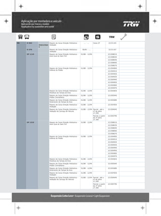 MB   O 364                Reparo da Caixa Direção Hidráulica -        ... - ...    Caixa ZF            22151165
               Interurban Vedação
               o
     O 370                  Reparo da Caixa Direção Hidráulica -    06/81 - ...                        22151167
                            Vedação
     OF 1115                Reparo da Caixa Direção Hidráulica -   01/88 - 12/94                       22150801S
                            Anel Guia do Sem Fim
                                                                                                       22150803S
                                                                                                       22150804S
                                                                                                       22150806S
                                                                                                       22150807S
                            Reparo da Caixa Direção Hidráulica -   01/88 - 12/94                       22150490S
                            Esferas do Pistão
                                                                                                       22150491S
                                                                                                       22150492S
                                                                                                       22150493S
                                                                                                       22150494S
                                                                                                       22150495S
                                                                                                       22150496S
                                                                                                       22150497S
                            Reparo da Caixa Direção Hidráulica -   01/88 - 12/94                       22150382S
                            Parafuso da Tampa do Eixo
                            Reparo da Caixa Direção Hidráulica -   01/88 - 12/94                       22150504S
                            Pistão Cremalheira
                            Reparo da Caixa Direção Hidráulica -   01/88 - 12/94                       22150368S
                            Rolamento da Tampa do Eixo
                            Reparo da Caixa Direção Hidráulica -   01/88 - 12/94                       22150783S
                            Vedação
                            Reparo da Caixa Direção Hidráulica -   01/88 - 12/94 Parcial , até o       22150404S
                            Vedação da Carcaça de Válvula                        nº de série
                                                                                 27.299
                                                                                   Parcial, a partir   22150579S
                                                                                   de nº série
                                                                                   27.300
     OF 1315                Reparo da Caixa Direção Hidráulica -   01/88 - 12/94                       22150801S
                            Anel Guia do Sem Fim
                                                                                                       22150803S
                                                                                                       22150804S
                                                                                                       22150806S
                                                                                                       22150807S
                            Reparo da Caixa Direção Hidráulica -   01/88 - 12/94                       22150490S
                            Esferas do Pistão
                                                                                                       22150491S
                                                                                                       22150492S
                                                                                                       22150493S
                                                                                                       22150494S
                                                                                                       22150495S
                                                                                                       22150496S
                                                                                                       22150497S
                            Reparo da Caixa Direção Hidráulica -   01/88 - 12/94                       22150382S
                            Parafuso da Tampa do Eixo
                            Reparo da Caixa Direção Hidráulica -   01/88 - 12/94                       22150504S
                            Pistão Cremalheira
                            Reparo da Caixa Direção Hidráulica -   01/88 - 12/94                       22150368S
                            Rolamento da Tampa do Eixo
                            Reparo da Caixa Direção Hidráulica -   01/88 - 12/94                       22150783S
                            Vedação
                            Reparo da Caixa Direção Hidráulica -   01/88 - 12/94 Parcial , até o       22150404S
                            Vedação da Carcaça de Válvula                        nº de série
                                                                                 27.299
                                                                                   Parcial, a partir   22150579S
                                                                                   de nº série
                                                                                   27.300
 