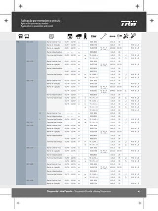 MB   OH 1314       Barra Central Fixa     01/84 - 12/90   !       BDE.856                   655,0     30

                   Barra de Direção       01/87 - 12/90   !       BDE1754                   660,0     35         M20 x 1,5

                   Barra de Ligação       01/87 - 12/90   !       BLE1708      TE..951..R   1611,0   35/35       M30 X 1,5
                                                                               TE.1140..L

                   Barra Estabilizadora      ... - ...    !       BES2820                   310,0     26

                   Terminal de Direção    01/87 - 12/90   !   !   TE.1140..L                120,0     35     Q   M30 X 1,5

                                                              "   TE..951..R                120,0     35     P   M30 X 1,5

     OH 1315       Barra Central Fixa     01/87 - 12/95   !       BDE.856                   655,0     30

                   Barra de Ligação       01/87 - 12/95   !       BLE1708      TE..951..R   1611,0   35/35       M30 X 1,5
                                                                               TE.1140..L

                   Barra Estabilizadora      ... - ...    !       BES2820                   310,0     26

                                          01/87 - 12/95   !       BES3577                   310,0     26

                   Terminal de Direção    01/87 - 12/95   !   !   TE.1140..L                120,0     35     Q   M30 X 1,5

                                                              "   TE..951..R                120,0     35     P   M30 X 1,5

     OH 1316       Barra Central Fixa     01/50 - 12/05   !       BDE.856                   655,0     30

                   Barra de Direção       01/78 - 12/82   !       BDE1754                   660,0     35         M20 x 1,5

                   Barra de Ligação       01/50 - 12/05   !       BLE1708      TE..951..R   1611,0   35/35       M30 X 1,5
                                                                               TE.1140..L

                                          01/78 - 12/82   !       BLE1051      TE..817..R   1648,0   30/30   P   M28 X 1,5
                                                                               TE..818..L

                   Barra Estabilizadora   01/78 - 12/82   !       BES2820                   310,0     26

                   Terminal de Direção    01/50 - 12/05   !   "   TE..951..R                120,0     35     P   M30 X 1,5

                                          01/75 - 12/87   !   !   TE.1140..L                120,0     35     Q   M30 X 1,5

                                          01/78 - 12/82   !   !   TE..818..L                105,0     30     Q   M28 X 1,5

                                                              "   TE..817..R                105,0     30     P   M28 X 1,5

                                                                  TE..882..R                120,0     22         M30 x 1,5

               G   Barra Central Fixa        ... - ...    !       BDE.856                   655,0     30

                   Barra Estabilizadora      ... - ...    !       BES2820                   310,0     26

               L   Terminal de Direção    01/50 - 12/05   !   !   TE.1140..L                120,0     35     Q   M30 X 1,5

     OH 1317       Terminal de Direção       ... - ...    !   "   TE..951..R                120,0     35     P   M30 X 1,5

     OH 1318       Barra Central Fixa     01/90 - 12/96   !       BDE.856                   655,0     30

                   Barra de Direção       01/90 - 12/96   !       BDE1754                   660,0     35         M20 x 1,5

                   Barra de Ligação       01/90 - 12/96   !       BLE1708      TE..951..R   1611,0   35/35       M30 X 1,5
                                                                               TE.1140..L

                   Barra Estabilizadora      ... - ...    !       BES2820                   310,0     26

                                          01/90 - 12/96   !       BES3577                   310,0     26

                   Terminal de Direção    01/90 - 12/96   !   !   TE.1140..L                120,0     35     Q   M30 X 1,5

                                                              "   TE..951..R                120,0     35     P   M30 X 1,5

     OH 1319       Barra Central Fixa     01/90 - 12/96   !       BDE.856                   655,0     30

                   Barra de Ligação       01/99 - 12/96   !       BLE1708      TE..951..R   1611,0   35/35       M30 X 1,5
                                                                               TE.1140..L

                   Barra Estabilizadora      ... - ...    !       BES2820                   310,0     26

                   Terminal de Direção    01/50 - 12/05   !   !   TE.1140..L                120,0     35     Q   M30 X 1,5

                                          01/90 - 12/96   !   "   TE..951..R                120,0     35     P   M30 X 1,5

     OH 1320       Barra Central Fixa     01/50 - 12/05   !       BDE.856                   655,0     30

                   Barra de Ligação       01/50 - 12/05   !       BLE1708      TE..951..R   1611,0   35/35       M30 X 1,5
                                                                               TE.1140..L

                   Barra Estabilizadora      ... - ...    !       BES2820                   310,0     26

                   Terminal de Direção    01/79 - 12/82   !   !   TE.1140..L                120,0     35     Q   M30 X 1,5

                                                              "   TE..951..R                120,0     35     P   M30 X 1,5

     OH 1418       Barra Central Fixa     01/03 - 12/06   !       BDE.856                   655,0     30

                   Barra de Direção       01/03 - 12/06   !       BDE1754                   660,0     35         M20 x 1,5




                                                                                                                        43
 