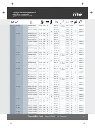 MB   OH 1418       Barra de Ligação       01/03 - 12/06   !       BLE1708      TE..951..R   1611,0   35/35       M30 X 1,5
                                                                               TE.1140..L

                   Barra Estabilizadora      ... - ...    !       BES2820                   310,0     26

                   Terminal de Direção    01/03 - 12/06   !   !   TE.1140..L                120,0     35     Q   M30 X 1,5

                                                              "   TE..951..R                120,0     35     P   M30 X 1,5

     OH 1419       Barra Central Fixa     01/79 - 12/86   !       BDE.856                   655,0     30

                   Barra de Ligação       01/79 - 12/86   !       BLE1708      TE..951..R   1611,0   35/35       M30 X 1,5
                                                                               TE.1140..L

                   Barra Estabilizadora      ... - ...    !       BES2820                   310,0     26

                   Barra Lateral Fixa     01/79 - 12/86   !       BLE2321                   650,0    40/40

                   Terminal de Direção    01/79 - 12/86   !   "   TE..951..R                120,0     35     P   M30 X 1,5

                                          01/80 - 12/87   !   !   TE.1140..L                120,0     35     Q   M30 X 1,5

     OH 1420       Barra Central Fixa     01/96 - 12/03   !       BDE.856                   655,0     30

                   Barra Lateral Fixa     01/96 - 12/03   !       BLE2321                   650,0    40/40

                   Terminal de Direção    01/96 - 12/03   !   !   TE.1140..L                120,0     35     Q   M30 X 1,5

                                                              "   TE..951..R                120,0     35     P   M30 X 1,5

     OH 1421   L   Terminal de Direção    01/96 - 12/05   !   1    TE.2303                  120,0     40     P   M30 x 1,5

     OH 1517       Barra de Ligação       01/76 - 12/79   !       BLE1708      TE..951..R   1611,0   35/35       M30 X 1,5
                                                                               TE.1140..L

                   Barra Lateral Fixa     01/76 - 12/79   !       BLE2321                   650,0    40/40

                   Terminal de Direção    01/76 - 12/79   !   !   TE.1140..L                120,0     35     Q   M30 X 1,5

                                                              "   TE..951..R                120,0     35     P   M30 X 1,5

     OH 1518       Barra de Ligação       01/50 - 12/05   !       BLE1708      TE..951..R   1611,0   35/35       M30 X 1,5
                                                                               TE.1140..L

                   Terminal de Direção    01/50 - 12/05   !   !   TE.1140..L                120,0     35     Q   M30 X 1,5

                                                              "   TE..951..R                120,0     35     P   M30 X 1,5

     OH 1520       Barra de Ligação       01/89 - 12/05   !       BLE1708      TE..951..R   1611,0   35/35       M30 X 1,5
                                                                               TE.1140..L

                   Terminal de Direção    01/89 - 12/05   !   !   TE.1140..L                120,0     35     Q   M30 X 1,5

                                                              "   TE..951..R                120,0     35     P   M30 X 1,5

     OH 1522       Barra Central Fixa     01/50 - 12/05   !       BDE.856                   655,0     30

                   Barra de Direção       01/50 - 12/05   !       BDE1754                   660,0     35         M20 x 1,5

                   Barra de Ligação       01/50 - 12/05   !       BLE1708      TE..951..R   1611,0   35/35       M30 X 1,5
                                                                               TE.1140..L

                   Barra Estabilizadora   01/50 - 12/05   !       BES2820                   310,0     26

                   Terminal de Direção    01/50 - 12/05   !   !   TE.1140..L                120,0     35     Q   M30 X 1,5

                                                              "   TE..951..R                120,0     35     P   M30 X 1,5

     OH 1526       Barra Central Fixa     01/50 - 12/05   !       BDE.856                   655,0     30

                   Barra de Direção       01/50 - 12/05   !       BDE1754                   660,0     35         M20 x 1,5

                   Barra de Ligação       01/50 - 12/05   !       BLE1708      TE..951..R   1611,0   35/35       M30 X 1,5
                                                                               TE.1140..L

                   Barra Estabilizadora   01/50 - 12/05   !       BES2820                   310,0     26

                   Terminal de Direção    01/50 - 12/05   !   !   TE.1140..L                120,0     35     Q   M30 X 1,5

                                                              "   TE..951..R                120,0     35     P   M30 X 1,5

     OH 1621       Barra Lateral             ... - ...    !       BDE2411       TE.2412     1240,0   40/40   P   N32 X 1,5

                   Terminal de Direção    01/96 - 12/06   !   !    TE.2412                  120,0     40     P   M32 x 1,5

               L   Barra Estabilizadora   01/96 - 12/06   !   !   BEE2420                   410,0     35

                                                              "   BEE2419                   410,0     35

     OH 1623       Terminal de Direção    01/96 - 12/06   !   !    TE.2412                  120,0     40     P   M32 x 1,5

     OH 1625       Terminal de Direção    01/97 - 12/99   !   !    TE.2412                  120,0     40     P   M32 x 1,5

               L   Terminal de Direção    01/97 - 12/99   !   1    TE.2303                  120,0     40     P   M30 x 1,5

     OH 1628       Terminal de Direção    01/95 - 12/06   !   !    TE.2412                  120,0     40     P   M32 x 1,5

     OH 1635       Barra Estabilizadora      ... - ...    !       BES3577                   310,0     26


                                                                                                                        44
 