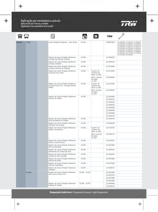 Scania   P 94    Caixa Direção Hidráulica - Sem Braço    01/98 - ...                   TAS85306S   22150490S   22150491S   22150492S
                                                                                                   22150493S   22150494S   22150495S
                                                                                                   22150496S   22150497S   22150652S
                                                                                                   22150664S   22150671S   22150672S
                                                                                                   22150746S   22150780S   22150781S
                                                                                                   22150782S   22150832S   22150833S
                                                                                                   22150834S   22150835S   22150836S
                                                                                                   22150837S   22151025S   22151026S
                                                                                                   22151028S   22151029S

                 Reparo da Caixa Direção Hidráulica -    01/98 - ...                   22150832S
                 Carcaça da Válvula Usinada
                 Reparo da Caixa Direção Hidráulica -    01/98 - ...                   22150833S
                 Carcaça Usinada
                 Reparo da Caixa Direção Hidráulica -    01/98 - ...                   22151028S
                 Conjunto Árvore de Entrada
                 Reparo da Caixa Direção Hidráulica -    01/98 - ...    A partir do    22151026S
                 Conjunto Eixo Setor                                    número de
                                                                        série 12.298
                                                                        Até o número   22150836S
                                                                        de série
                                                                        12.297
                 Reparo da Caixa Direção Hidráulica -    01/98 - ...    A partir do    22151029S
                 Conjunto Sem Fim, Carcaça Válvula                      número de
                 Pistão                                                 série 12.298
                                                                        Até o número   22150834S
                                                                        de série
                                                                        12.297
                 Reparo da Caixa Direção Hidráulica -    01/98 - ...                   22150490S
                 Esferas do Pistão
                                                                                       22150491S
                                                                                       22150492S
                                                                                       22150493S
                                                                                       22150494S
                                                                                       22150495S
                                                                                       22150496S
                                                                                       22150497S
                 Reparo da Caixa Direção Hidráulica -    01/98 - ...                   22150672S
                 Guia de Esferas e Fixação
                 Reparo da Caixa Direção Hidráulica -    01/98 - ...                   22150835S
                 Parafuso da Carcaça
                 Reparo da Caixa Direção Hidráulica -    01/98 - ...    A partir do    22151025S
                 Pistão Cremalheira                                     número de
                                                                        série 12.298
                                                                        Até o número   22150671S
                                                                        de série
                                                                        12.297
                 Reparo da Caixa Direção Hidráulica -    01/98 - ...                   22150781S
                 Porca e Contra Porca
                 Reparo da Caixa Direção Hidráulica -    01/98 - ...                   22150746S
                 Porca Sextavada
                 Reparo da Caixa Direção Hidráulica -    01/98 - ...                   22150652S
                 Rolamento da Tampa do Eixo
                 Reparo da Caixa Direção Hidráulica -    01/98 - ...                   22150664S
                 Tampa do Eixo Usinada
                 Reparo da Caixa Direção Hidráulica -    01/98 - ...                   22150780S
                 Válvula de Alívio
                 Reparo da Caixa Direção Hidráulica -    01/98 - ...                   22150782S
                 Válvula Limitadora
                 Reparo da Caixa Direção Hidráulica -    01/98 - ...                   22150837S
                 Vedação
         R 112   Reparo da Caixa Direção Hidráulica -   01/88 - 01/95                  22150796S
                 Anel Guia do Sem Fim
                                                                                       22150797S
                                                                                       22150798S
                                                                                       22150799S
                 Reparo da Caixa Direção Hidráulica -   01/88 - 01/95                  22150490S
                 Esferas do Pistão
                                                                                       22150491S
 
