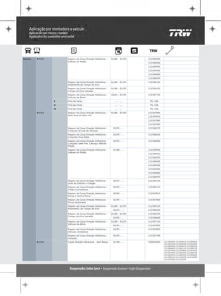Scania   R 112       Reparo da Caixa Direção Hidráulica -   01/88 - 01/95   22150492S
                     Esferas do Pistão
                                                                            22150493S
                                                                            22150494S
                                                                            22150495S
                                                                            22150496S
                                                                            22150497S
                     Reparo da Caixa Direção Hidráulica -   01/88 - 01/95   22150412S
                     Rolamento da Tampa do Eixo
                     Reparo da Caixa Direção Hidráulica -   01/88 - 01/95   22150422S
                     Tampa do Eixo Usinada
                     Reparo da Caixa Direção Hidráulica -   10/92 - 01/95   22150772S
                     Válvula de Alívio
                 E   Pivô da Porta -                           ... - ...     PS..936
                 H   Pivô da Porta -                           ... - ...     PS..936
                 M   Pivô da Porta -                           ... - ...     PS..936
         R 113       Reparo da Caixa Direção Hidráulica -   01/88 - 01/95   22150796S
                     Anel Guia do Sem Fim
                                                                            22150797S
                                                                            22150798S
                                                                            22150799S
                     Reparo da Caixa Direção Hidráulica -    02/95 - ...    22150657S
                     Conjunto Árvore de Entrada
                     Reparo da Caixa Direção Hidráulica -    02/95 - ...    22150663S
                     Conjunto Eixo Setor
                     Reparo da Caixa Direção Hidráulica -    02/95 - ...    22150658S
                     Conjunto Sem Fim, Carcaça Válvula
                     Pistão
                     Reparo da Caixa Direção Hidráulica -    01/88 - ...    22150490S
                     Esferas do Pistão
                                                                            22150491S
                                                                            22150492S
                                                                            22150493S
                                                                            22150494S
                                                                            22150495S
                                                                            22150496S
                                                                            22150497S
                     Reparo da Caixa Direção Hidráulica -    02/95 - ...    22150672S
                     Guia de Esferas e Fixação
                     Reparo da Caixa Direção Hidráulica -    02/95 - ...    22150671S
                     Pistão Cremalheira
                     Reparo da Caixa Direção Hidráulica -    02/95 - ...    22150781S
                     Porca e Contra Porca
                     Reparo da Caixa Direção Hidráulica -    02/95 - ...    22150746S
                     Porca Sextavada
                     Reparo da Caixa Direção Hidráulica -   01/88 - 01/95   22150412S
                     Rolamento da Tampa do Eixo
                                                             02/95 - ...    22150652S
                     Reparo da Caixa Direção Hidráulica -   01/88 - 01/95   22150422S
                     Tampa do Eixo Usinada
                                                             02/95 - ...    22150664S
                     Reparo da Caixa Direção Hidráulica -   01/88 - 01/95   22150772S
                     Válvula de Alívio
                                                             02/95 - ...    22150780S
                     Reparo da Caixa Direção Hidráulica -    02/95 - ...    22150782S
                     Válvula Limitadora
                     Reparo da Caixa Direção Hidráulica -    02/95 - ...    22150779S
                     Vedação
         R 114       Caixa Direção Hidráulica - Sem Braço    01/98 - ...    TAS85306S   22150490S   22150491S   22150492S
                                                                                        22150493S   22150494S   22150495S
                                                                                        22150496S   22150497S   22150652S
                                                                                        22150664S   22150671S   22150672S
                                                                                        22150746S   22150780S   22150781S
                                                                                        22150782S   22150832S   22150833S
                                                                                        22150834S   22150835S   22150836S
                                                                                        22150837S   22151025S   22151026S
                                                                                        22151028S   22151029S
 