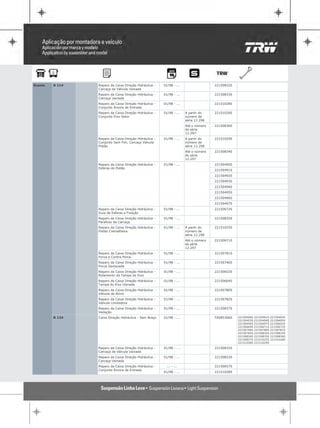 Scania   R 114   Reparo da Caixa Direção Hidráulica -   01/98 - ...                  22150832S
                 Carcaça da Válvula Usinada
                 Reparo da Caixa Direção Hidráulica -   01/98 - ...                  22150833S
                 Carcaça Usinada
                 Reparo da Caixa Direção Hidráulica -   01/98 - ...                  22151028S
                 Conjunto Árvore de Entrada
                 Reparo da Caixa Direção Hidráulica -   01/98 - ...   A partir do    22151026S
                 Conjunto Eixo Setor                                  número de
                                                                      série 12.298
                                                                      Até o número   22150836S
                                                                      de série
                                                                      12.297
                 Reparo da Caixa Direção Hidráulica -   01/98 - ...   A partir do    22151029S
                 Conjunto Sem Fim, Carcaça Válvula                    número de
                 Pistão                                               série 12.298
                                                                      Até o número   22150834S
                                                                      de série
                                                                      12.297
                 Reparo da Caixa Direção Hidráulica -   01/98 - ...                  22150490S
                 Esferas do Pistão
                                                                                     22150491S
                                                                                     22150492S
                                                                                     22150493S
                                                                                     22150494S
                                                                                     22150495S
                                                                                     22150496S
                                                                                     22150497S
                 Reparo da Caixa Direção Hidráulica -   01/98 - ...                  22150672S
                 Guia de Esferas e Fixação
                 Reparo da Caixa Direção Hidráulica -   01/98 - ...                  22150835S
                 Parafuso da Carcaça
                 Reparo da Caixa Direção Hidráulica -   01/98 - ...   A partir do    22151025S
                 Pistão Cremalheira                                   número de
                                                                      série 12.298
                                                                      Até o número   22150671S
                                                                      de série
                                                                      12.297
                 Reparo da Caixa Direção Hidráulica -   01/98 - ...                  22150781S
                 Porca e Contra Porca
                 Reparo da Caixa Direção Hidráulica -   01/98 - ...                  22150746S
                 Porca Sextavada
                 Reparo da Caixa Direção Hidráulica -   01/98 - ...                  22150652S
                 Rolamento da Tampa do Eixo
                 Reparo da Caixa Direção Hidráulica -   01/98 - ...                  22150664S
                 Tampa do Eixo Usinada
                 Reparo da Caixa Direção Hidráulica -   01/98 - ...                  22150780S
                 Válvula de Alívio
                 Reparo da Caixa Direção Hidráulica -   01/98 - ...                  22150782S
                 Válvula Limitadora
                 Reparo da Caixa Direção Hidráulica -   01/98 - ...                  22150837S
                 Vedação
         R 124   Caixa Direção Hidráulica - Sem Braço   01/98 - ...                  TAS85306S   22150490S   22150491S   22150492S
                                                                                                 22150493S   22150494S   22150495S
                                                                                                 22150496S   22150497S   22150652S
                                                                                                 22150664S   22150671S   22150672S
                                                                                                 22150746S   22150780S   22150781S
                                                                                                 22150782S   22150832S   22150833S
                                                                                                 22150834S   22150835S   22150836S
                                                                                                 22150837S   22151025S   22151026S
                                                                                                 22151028S   22151029S

                 Reparo da Caixa Direção Hidráulica -   01/98 - ...                  22150832S
                 Carcaça da Válvula Usinada
                 Reparo da Caixa Direção Hidráulica -   01/98 - ...                  22150833S
                 Carcaça Usinada
                 Reparo da Caixa Direção Hidráulica -     ... - ...                  22150657S
                 Conjunto Árvore de Entrada
                                                        01/98 - ...                  22151028S
 