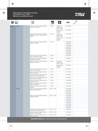Scania   R 124   Reparo da Caixa Direção Hidráulica -    01/98 - ...    A partir do    22151026S
                 Conjunto Eixo Setor                                    número de
                                                                        série 12.298
                                                                        Até o número   22150836S
                                                                        de série
                                                                        12.297
                 Reparo da Caixa Direção Hidráulica -    01/98 - ...    A partir do    22151029S
                 Conjunto Sem Fim, Carcaça Válvula                      número de
                 Pistão                                                 série 12.298
                                                                        Até o número   22150834S
                                                                        de série
                                                                        12.297
                 Reparo da Caixa Direção Hidráulica -    01/98 - ...                   22150490S
                 Esferas do Pistão
                                                                                       22150491S
                                                                                       22150492S
                                                                                       22150493S
                                                                                       22150494S
                                                                                       22150495S
                                                                                       22150496S
                                                                                       22150497S
                 Reparo da Caixa Direção Hidráulica -    01/98 - ...                   22150672S
                 Guia de Esferas e Fixação
                 Reparo da Caixa Direção Hidráulica -    01/98 - ...                   22150835S
                 Parafuso da Carcaça
                 Reparo da Caixa Direção Hidráulica -    01/98 - ...    A partir do    22151025S
                 Pistão Cremalheira                                     número de
                                                                        série 12.298
                                                                        Até o número   22150671S
                                                                        de série
                                                                        12.297
                 Reparo da Caixa Direção Hidráulica -    01/98 - ...                   22150781S
                 Porca e Contra Porca
                 Reparo da Caixa Direção Hidráulica -    01/98 - ...                   22150746S
                 Porca Sextavada
                 Reparo da Caixa Direção Hidráulica -    01/98 - ...                   22150652S
                 Rolamento da Tampa do Eixo
                 Reparo da Caixa Direção Hidráulica -    01/98 - ...                   22150664S
                 Tampa do Eixo Usinada
                 Reparo da Caixa Direção Hidráulica -    01/98 - ...                   22150780S
                 Válvula de Alívio
                 Reparo da Caixa Direção Hidráulica -    01/98 - ...                   22150782S
                 Válvula Limitadora
                 Reparo da Caixa Direção Hidráulica -    01/98 - ...                   22150837S
                 Vedação
         R 142   Reparo da Caixa Direção Hidráulica -   01/88 - 01/95                  22150796S
                 Anel Guia do Sem Fim
                                                                                       22150797S
                                                                                       22150798S
                                                                                       22150799S
                 Reparo da Caixa Direção Hidráulica -   01/88 - 01/95                  22150490S
                 Esferas do Pistão
                                                                                       22150491S
                                                                                       22150492S
                                                                                       22150493S
                                                                                       22150494S
                                                                                       22150495S
                                                                                       22150496S
                                                                                       22150497S
                 Reparo da Caixa Direção Hidráulica -   01/88 - 01/95                  22150412S
                 Rolamento da Tampa do Eixo
                 Reparo da Caixa Direção Hidráulica -   01/88 - 01/95                  22150422S
                 Tampa do Eixo Usinada
                 Reparo da Caixa Direção Hidráulica -   01/88 - 01/95                  22150772S
                 Válvula de Alívio
 